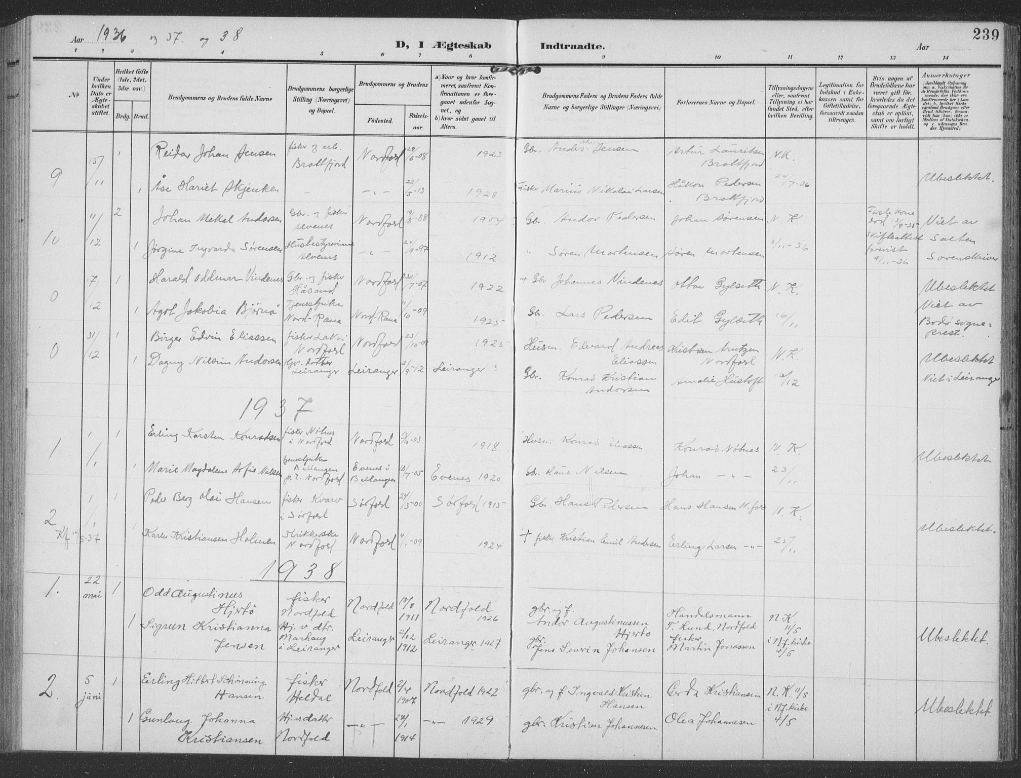 Ministerialprotokoller, klokkerbøker og fødselsregistre - Nordland, AV/SAT-A-1459/858/L0835: Parish register (copy) no. 858C02, 1904-1940, p. 239