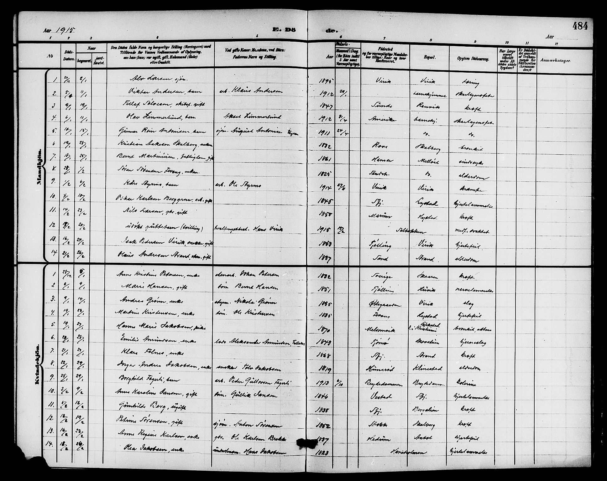 Sandar kirkebøker, AV/SAKO-A-243/G/Ga/L0002: Parish register (copy) no. 2, 1900-1915, p. 484