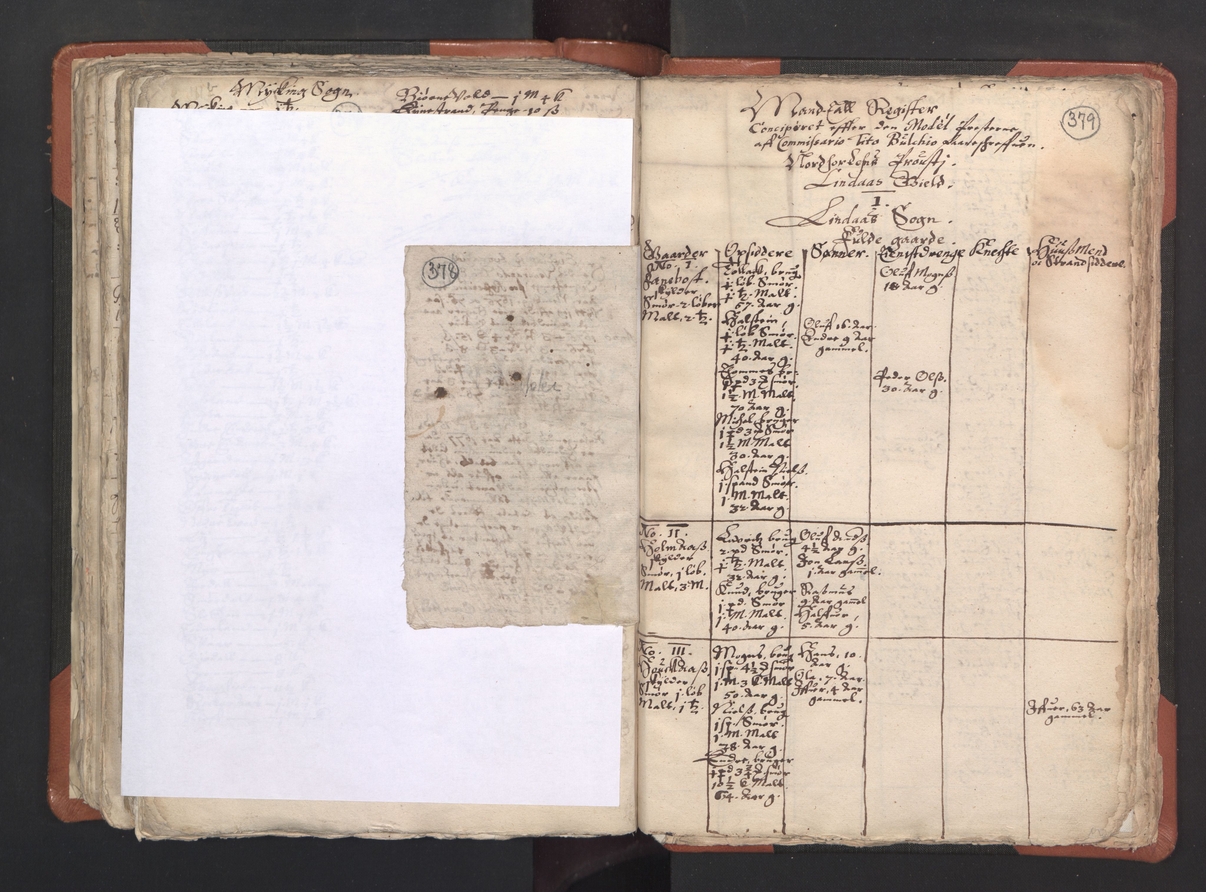 RA, Vicar's Census 1664-1666, no. 22: Nordhordland deanery, 1664-1666, p. 378-379