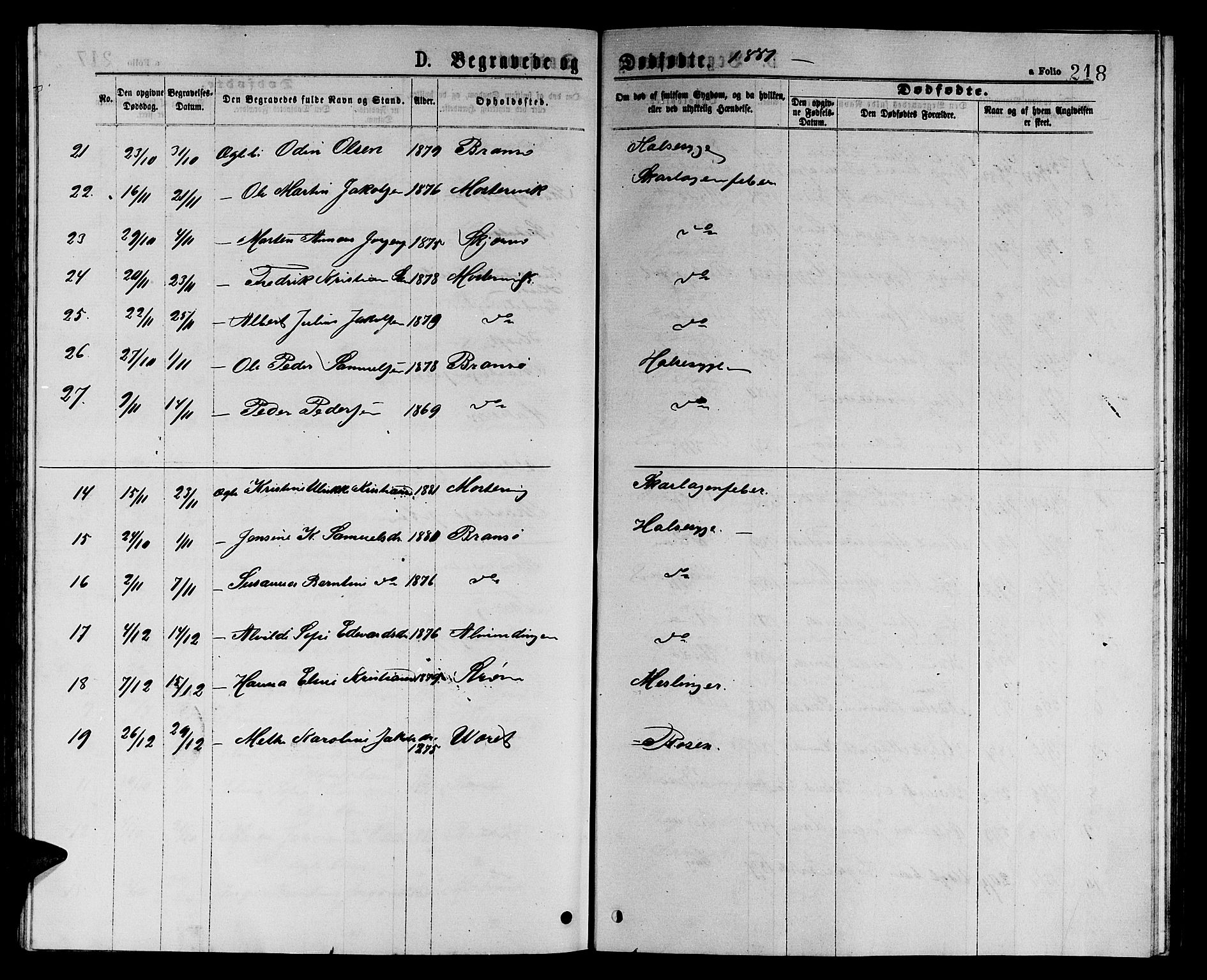 Ministerialprotokoller, klokkerbøker og fødselsregistre - Sør-Trøndelag, SAT/A-1456/657/L0715: Parish register (copy) no. 657C02, 1873-1888, p. 218