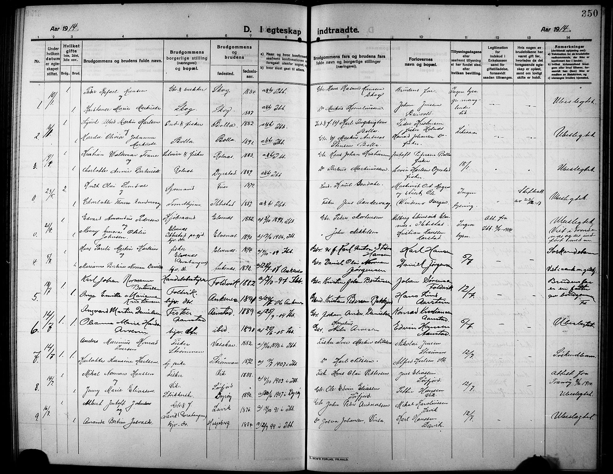 Ibestad sokneprestembete, SATØ/S-0077/H/Ha/Hab/L0009klokker: Parish register (copy) no. 9, 1902-1914, p. 350
