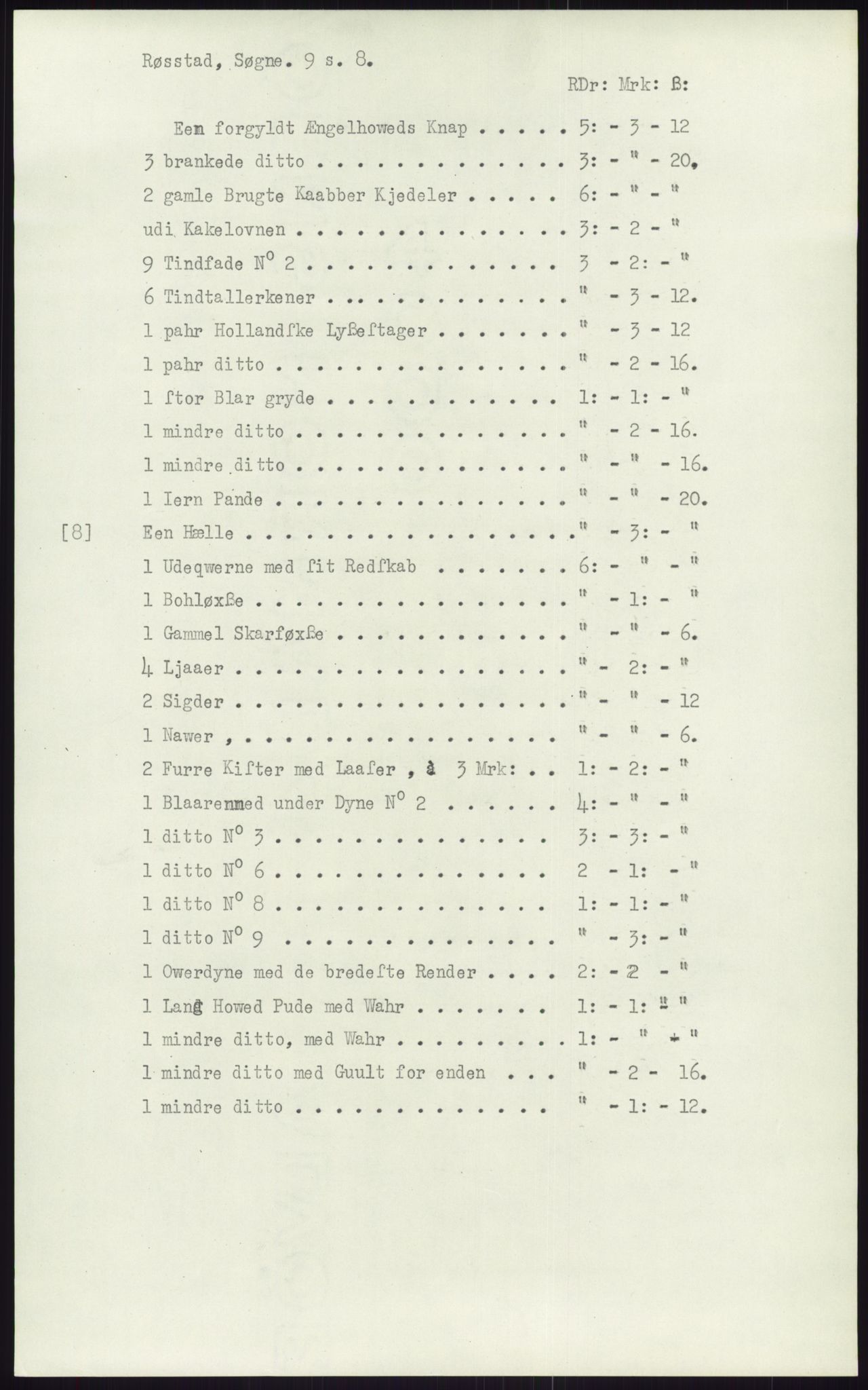 Samlinger til kildeutgivelse, Diplomavskriftsamlingen, RA/EA-4053/H/Ha, p. 2565