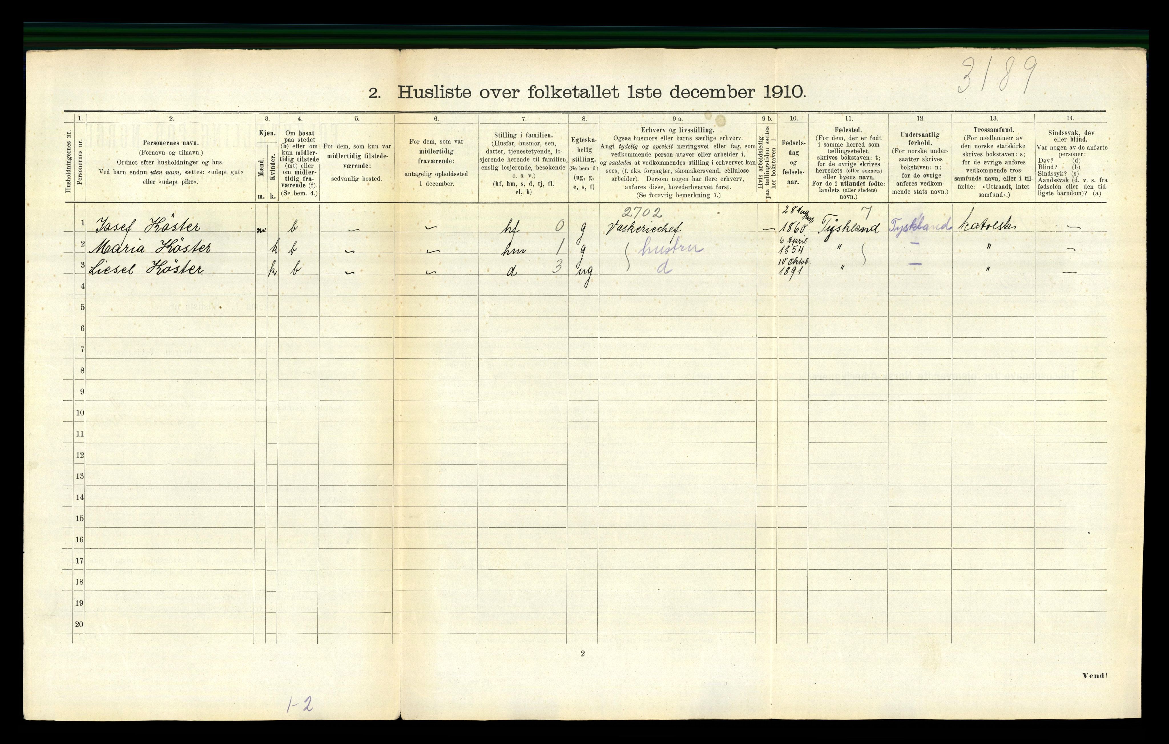 RA, 1910 census for Meldal, 1910, p. 278