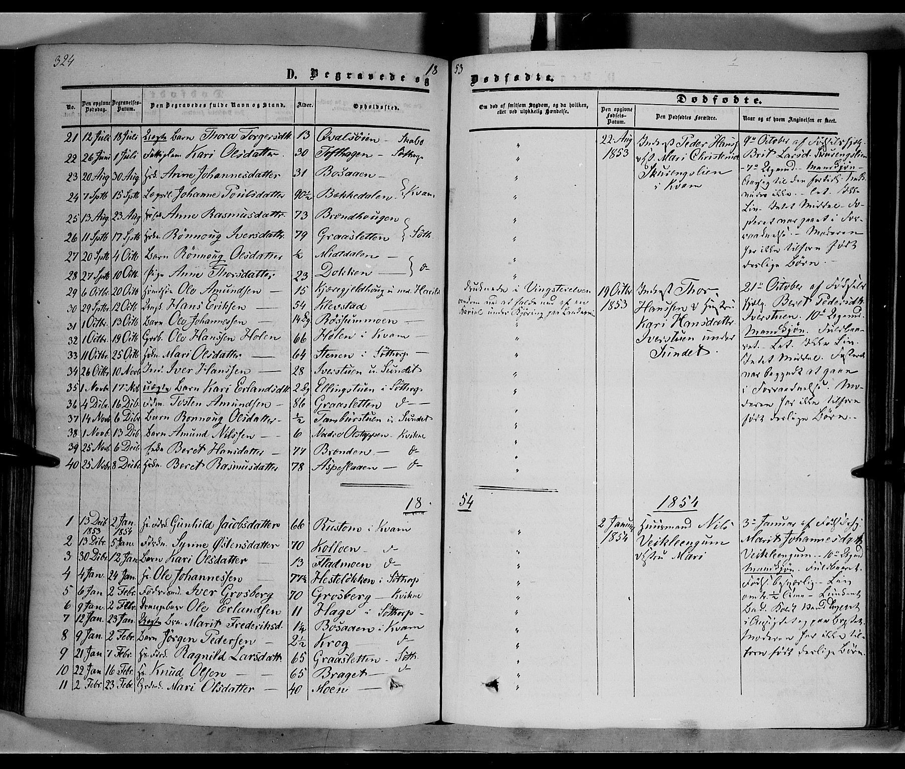 Nord-Fron prestekontor, SAH/PREST-080/H/Ha/Haa/L0001: Parish register (official) no. 1, 1851-1864, p. 324