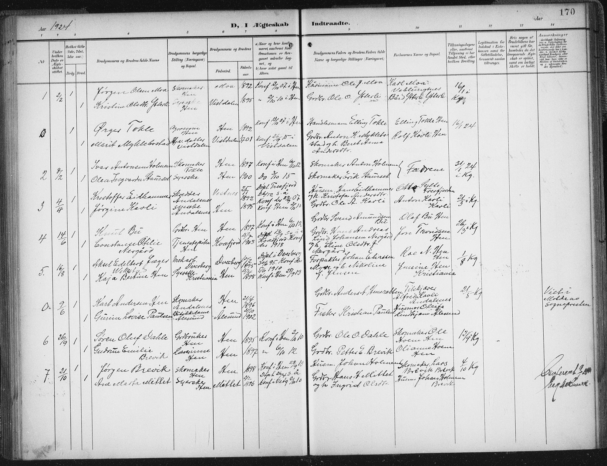 Ministerialprotokoller, klokkerbøker og fødselsregistre - Møre og Romsdal, AV/SAT-A-1454/545/L0589: Parish register (copy) no. 545C03, 1902-1937, p. 170