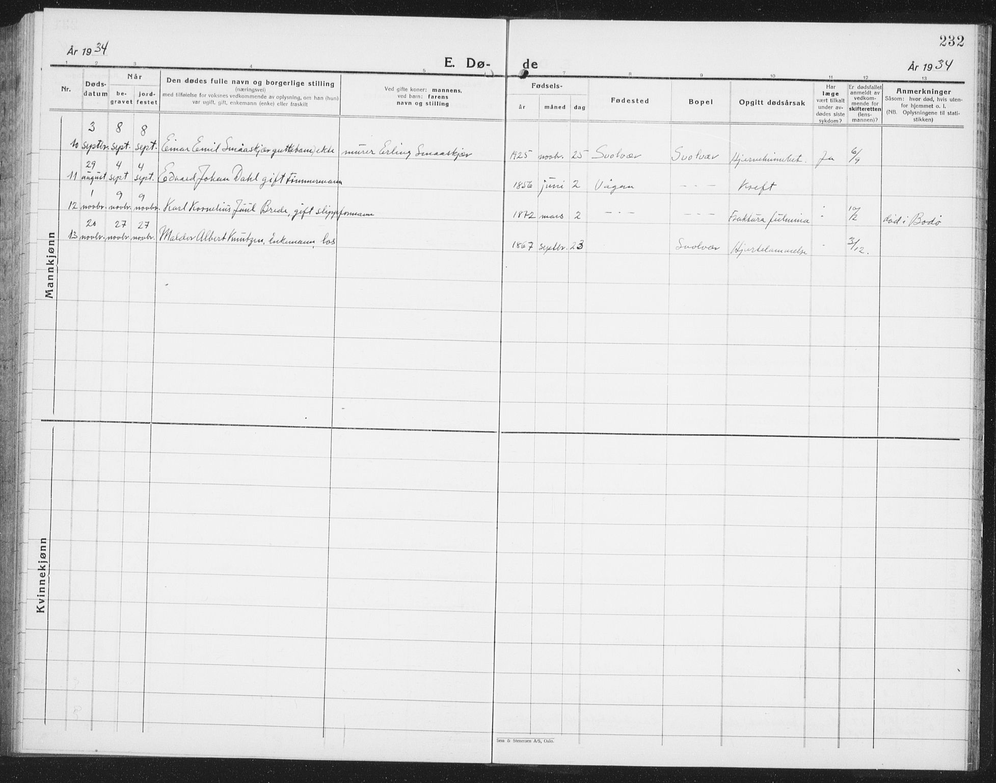 Ministerialprotokoller, klokkerbøker og fødselsregistre - Nordland, AV/SAT-A-1459/877/L1117: Parish register (copy) no. 877C01, 1923-1942, p. 232