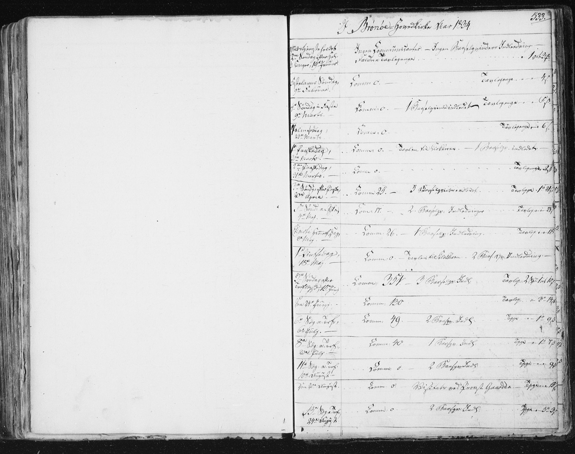 Ministerialprotokoller, klokkerbøker og fødselsregistre - Nordland, SAT/A-1459/813/L0198: Parish register (official) no. 813A08, 1834-1874, p. 533