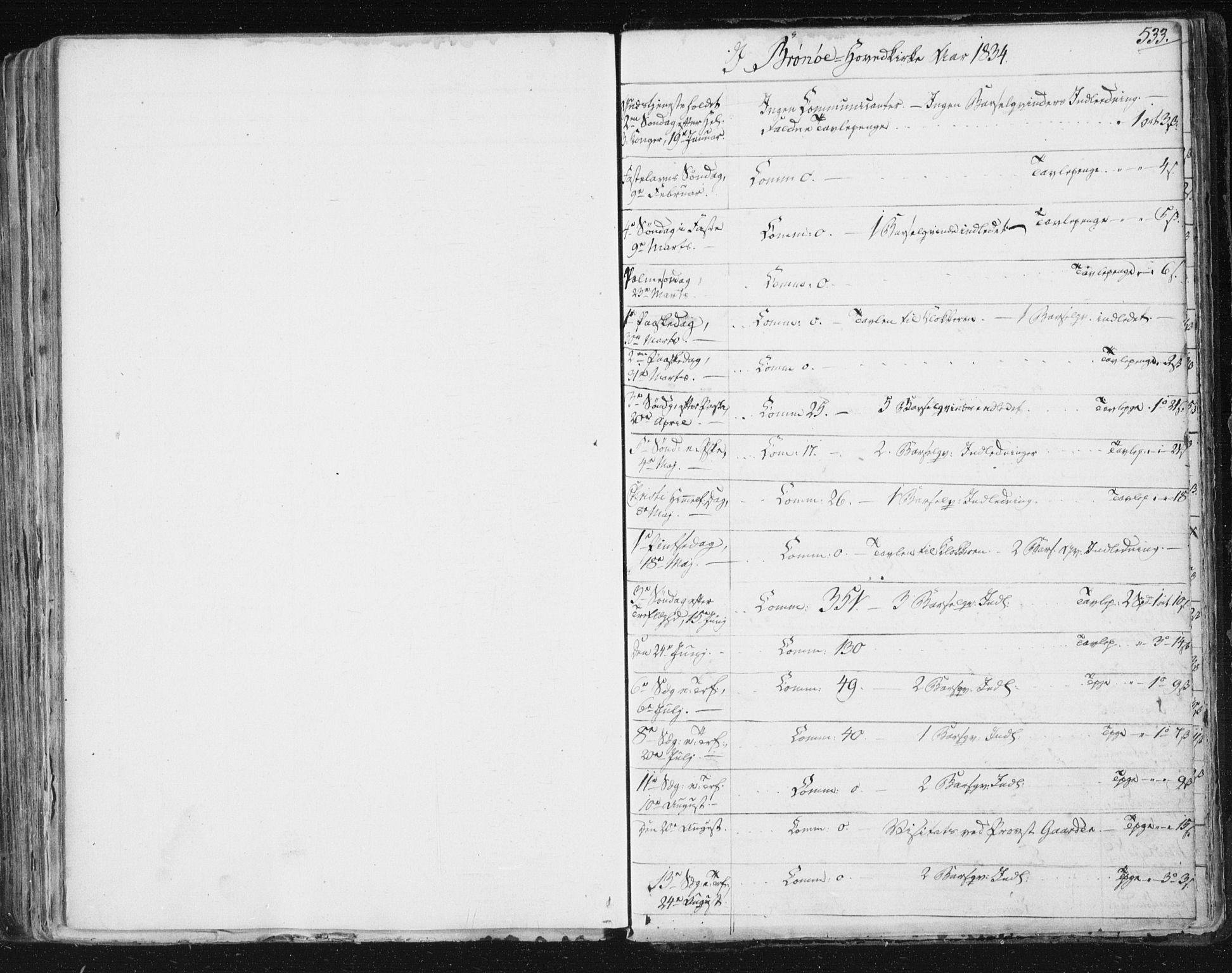 Ministerialprotokoller, klokkerbøker og fødselsregistre - Nordland, AV/SAT-A-1459/813/L0198: Parish register (official) no. 813A08, 1834-1874, p. 533