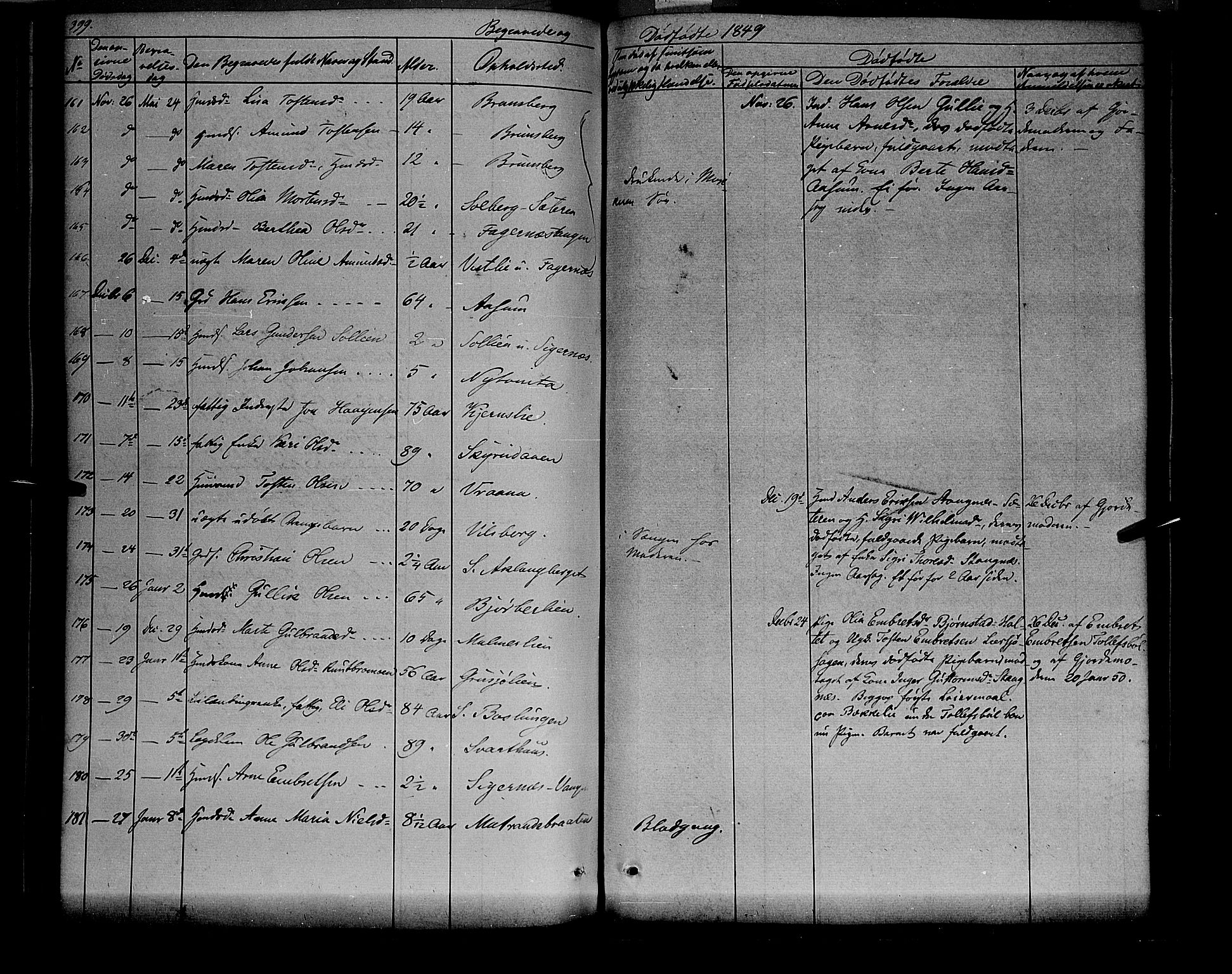 Vinger prestekontor, AV/SAH-PREST-024/H/Ha/Haa/L0009: Parish register (official) no. 9, 1847-1855, p. 399