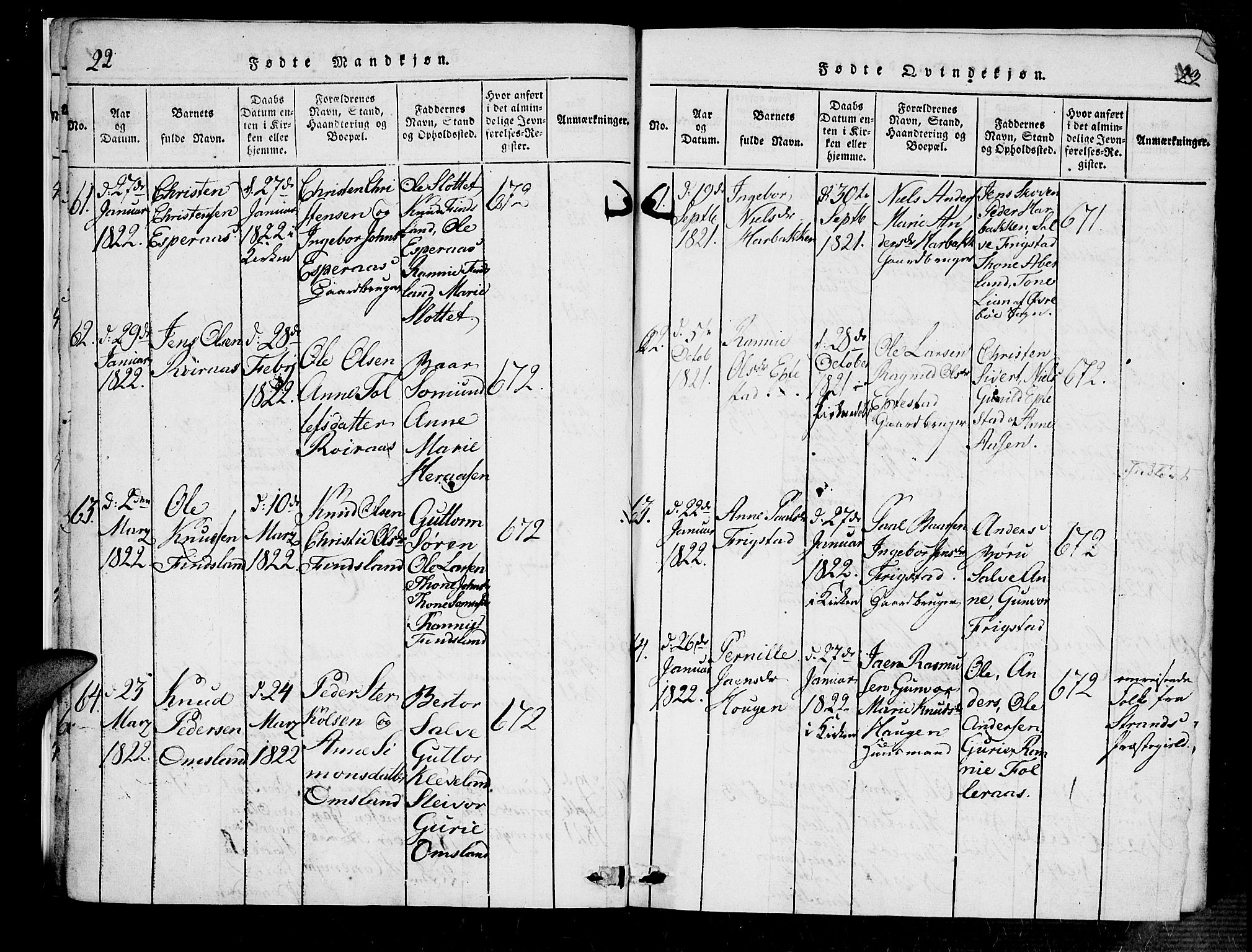 Bjelland sokneprestkontor, AV/SAK-1111-0005/F/Fa/Fab/L0002: Parish register (official) no. A 2, 1816-1869, p. 22-23