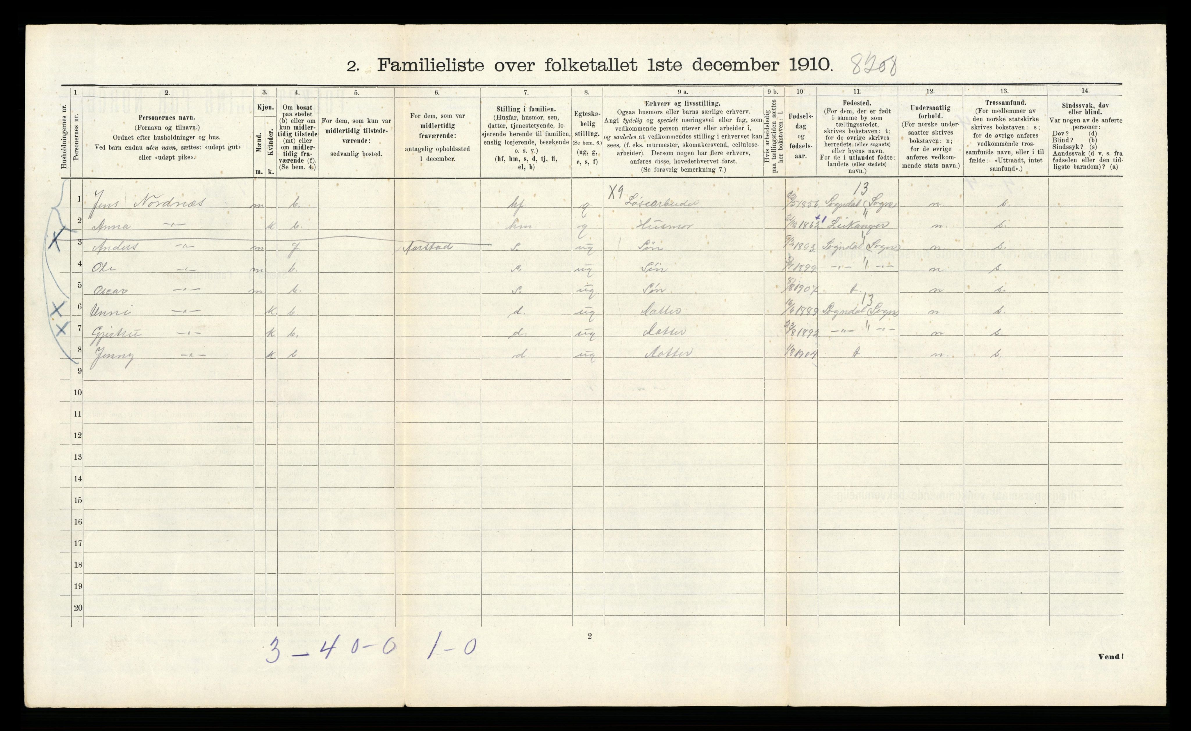 RA, 1910 census for Bergen, 1910, p. 11970