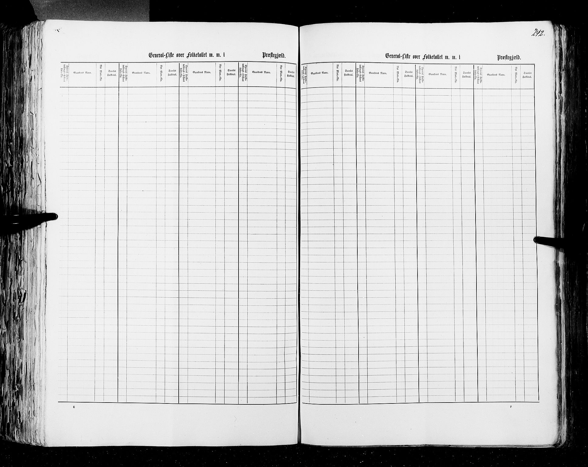 RA, Census 1855, vol. 1: Akershus amt, Smålenenes amt og Hedemarken amt, 1855, p. 242