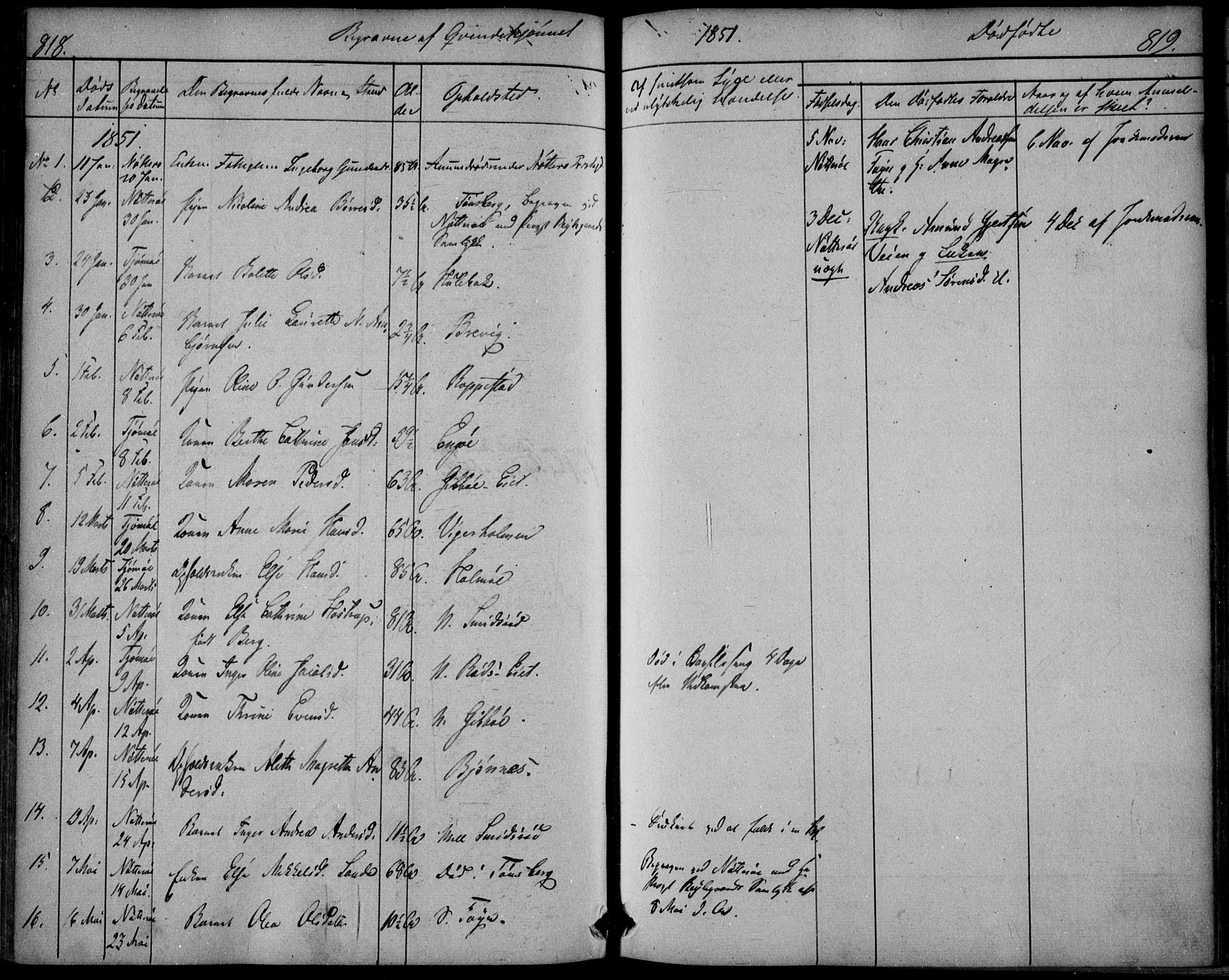 Nøtterøy kirkebøker, AV/SAKO-A-354/F/Fa/L0005: Parish register (official) no. I 5, 1839-1852, p. 818-819