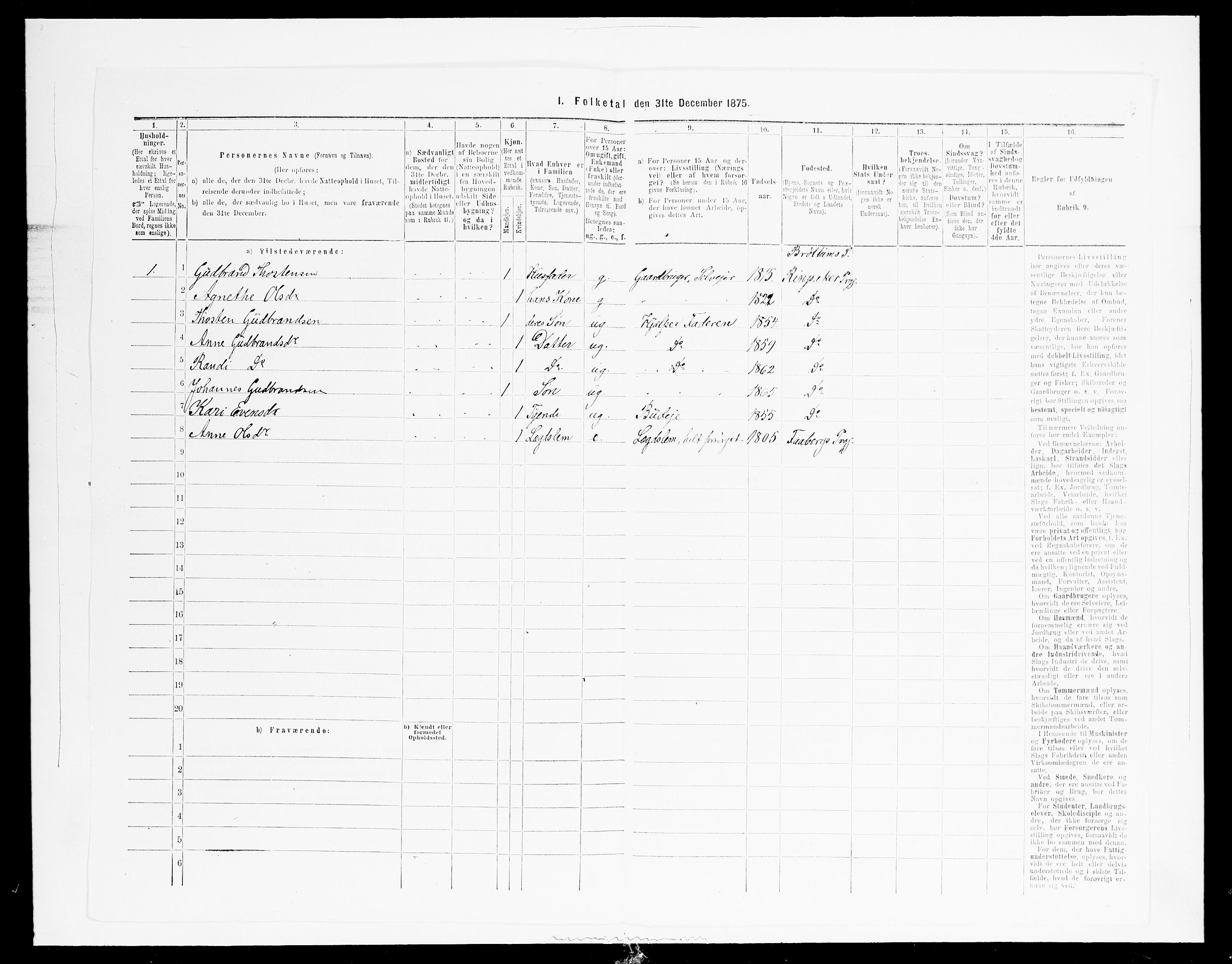 SAH, 1875 census for 0412P Ringsaker, 1875, p. 3471