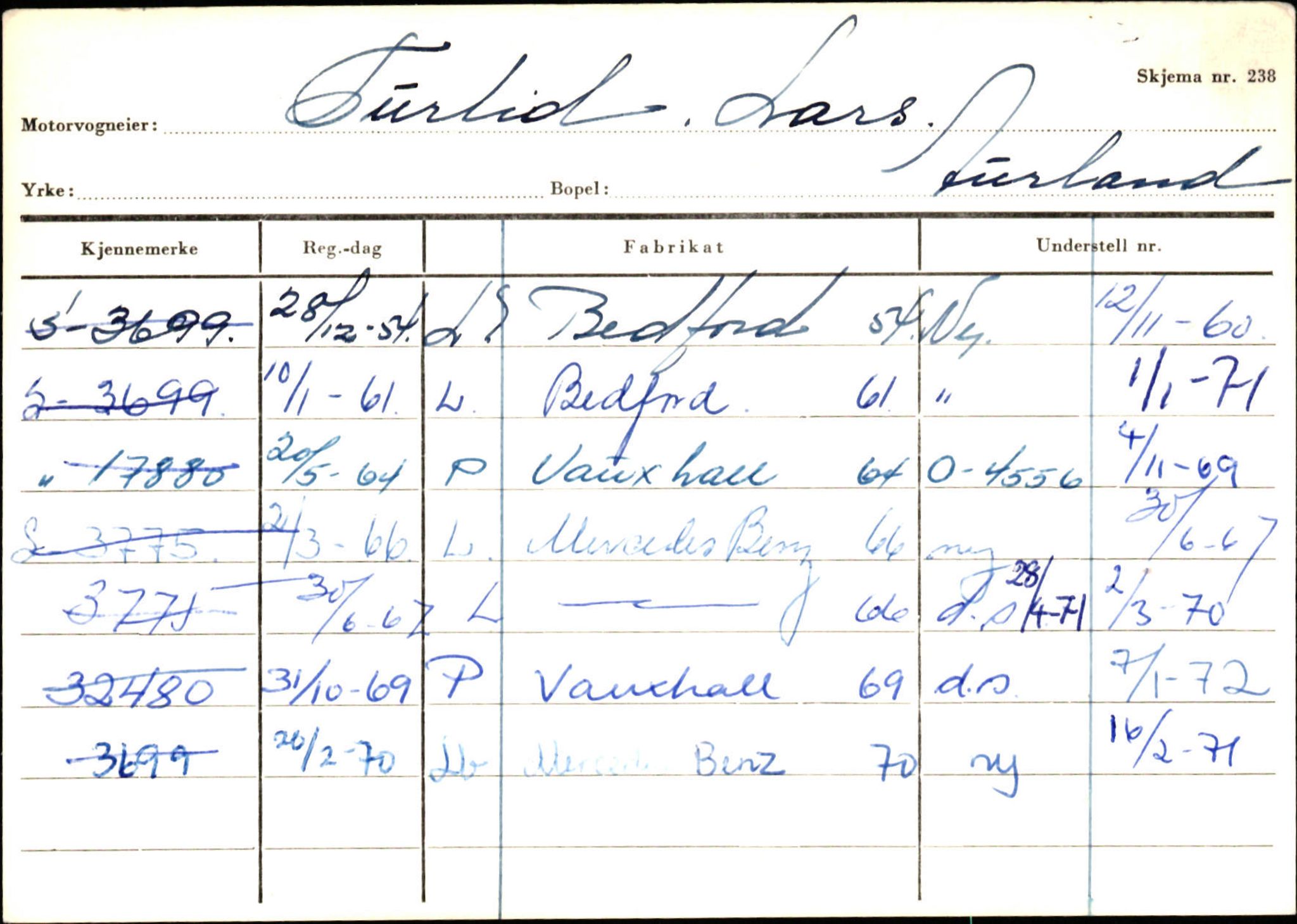 Statens vegvesen, Sogn og Fjordane vegkontor, AV/SAB-A-5301/4/F/L0125: Eigarregister Sogndal V-Å. Aurland A-Å. Fjaler A-N, 1945-1975, p. 1183