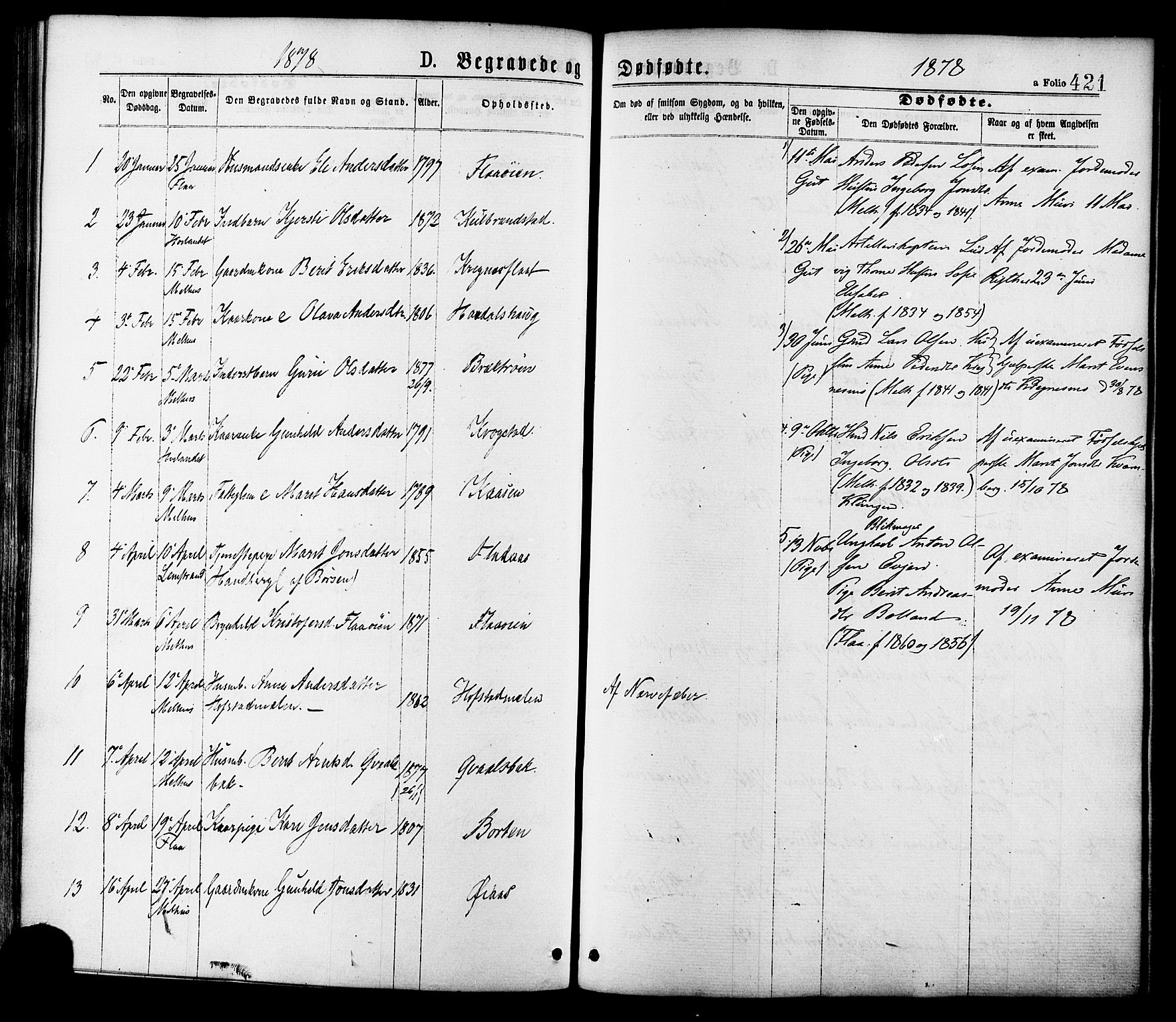 Ministerialprotokoller, klokkerbøker og fødselsregistre - Sør-Trøndelag, SAT/A-1456/691/L1079: Parish register (official) no. 691A11, 1873-1886, p. 421