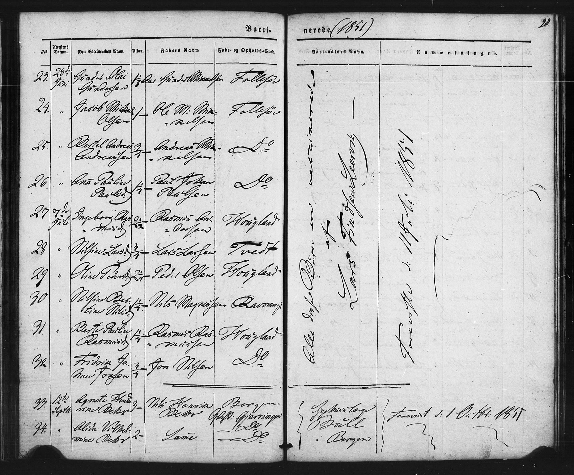 Askøy Sokneprestembete, SAB/A-74101/H/Ha/Haa/Haaa/L0011: Parish register (official) no. A 11, 1846-1856, p. 28