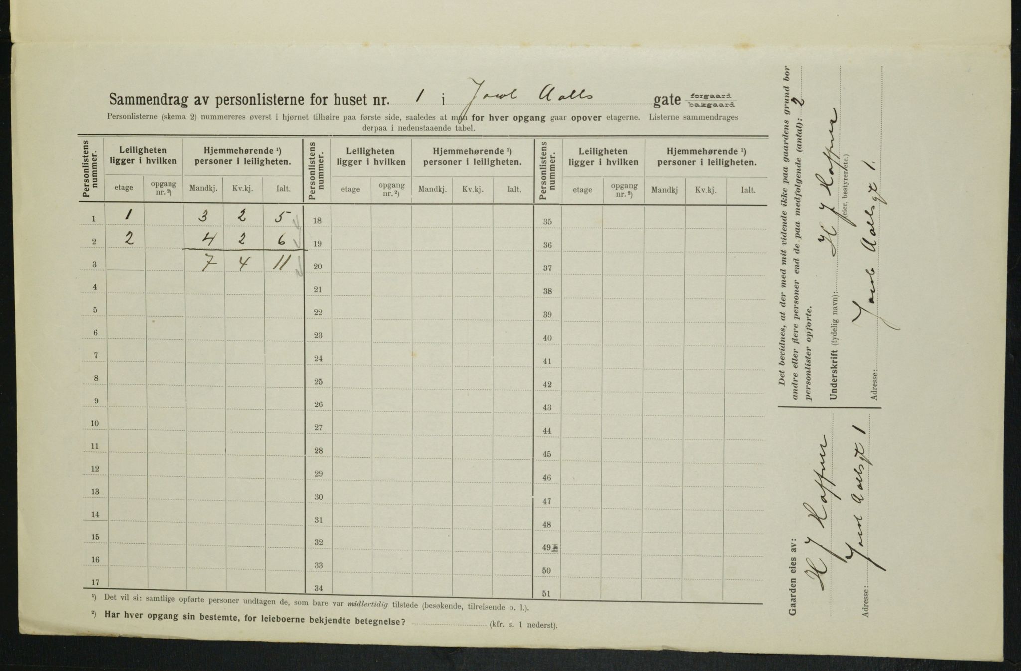 OBA, Municipal Census 1914 for Kristiania, 1914, p. 44718