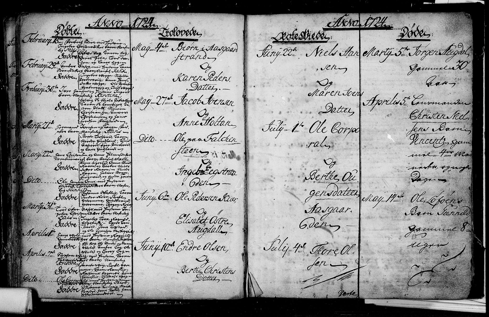 Borre kirkebøker, SAKO/A-338/F/Fa/L0001: Parish register (official) no. I 1, 1710-1750, p. 19