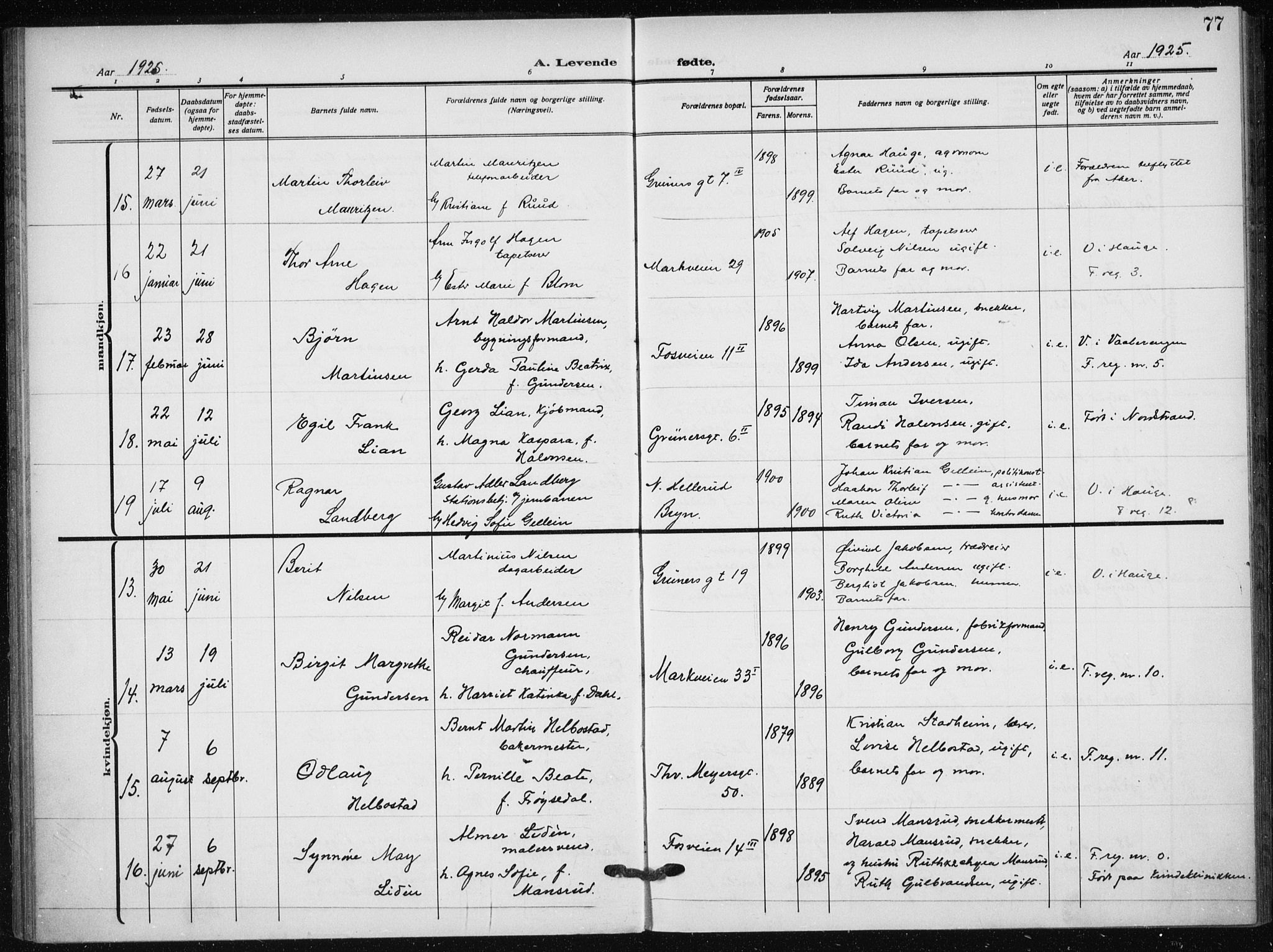Hauge prestekontor Kirkebøker, AV/SAO-A-10849/F/Fa/L0001: Parish register (official) no. 1, 1917-1938, p. 77