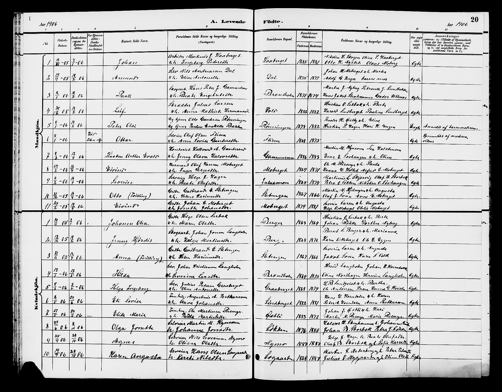 Elverum prestekontor, AV/SAH-PREST-044/H/Ha/Hab/L0007: Parish register (copy) no. 7, 1896-1914, p. 20