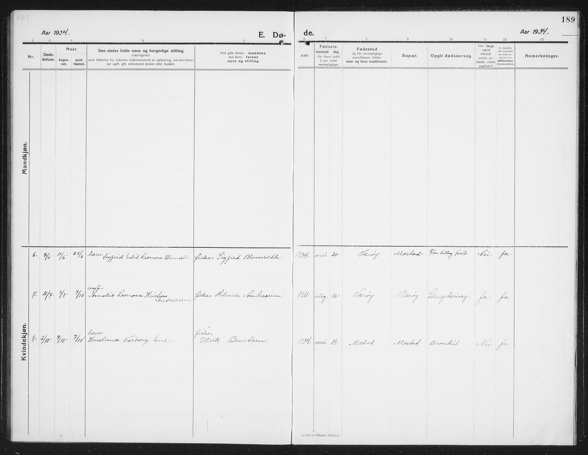 Ministerialprotokoller, klokkerbøker og fødselsregistre - Nordland, AV/SAT-A-1459/807/L0124: Parish register (copy) no. 807C02, 1910-1935, p. 189