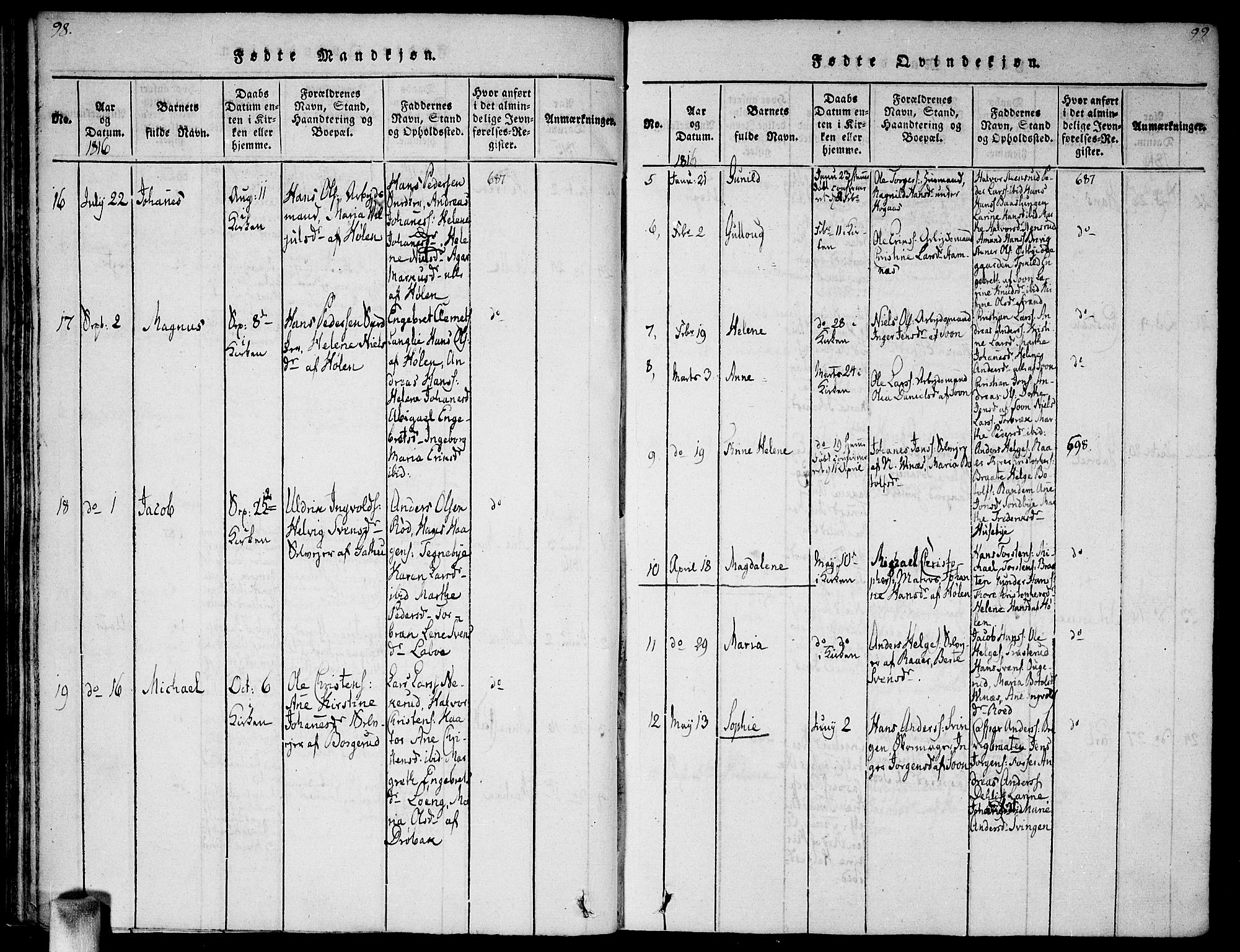 Vestby prestekontor Kirkebøker, SAO/A-10893/G/Ga/L0001: Parish register (copy) no. I 1, 1814-1827, p. 98-99