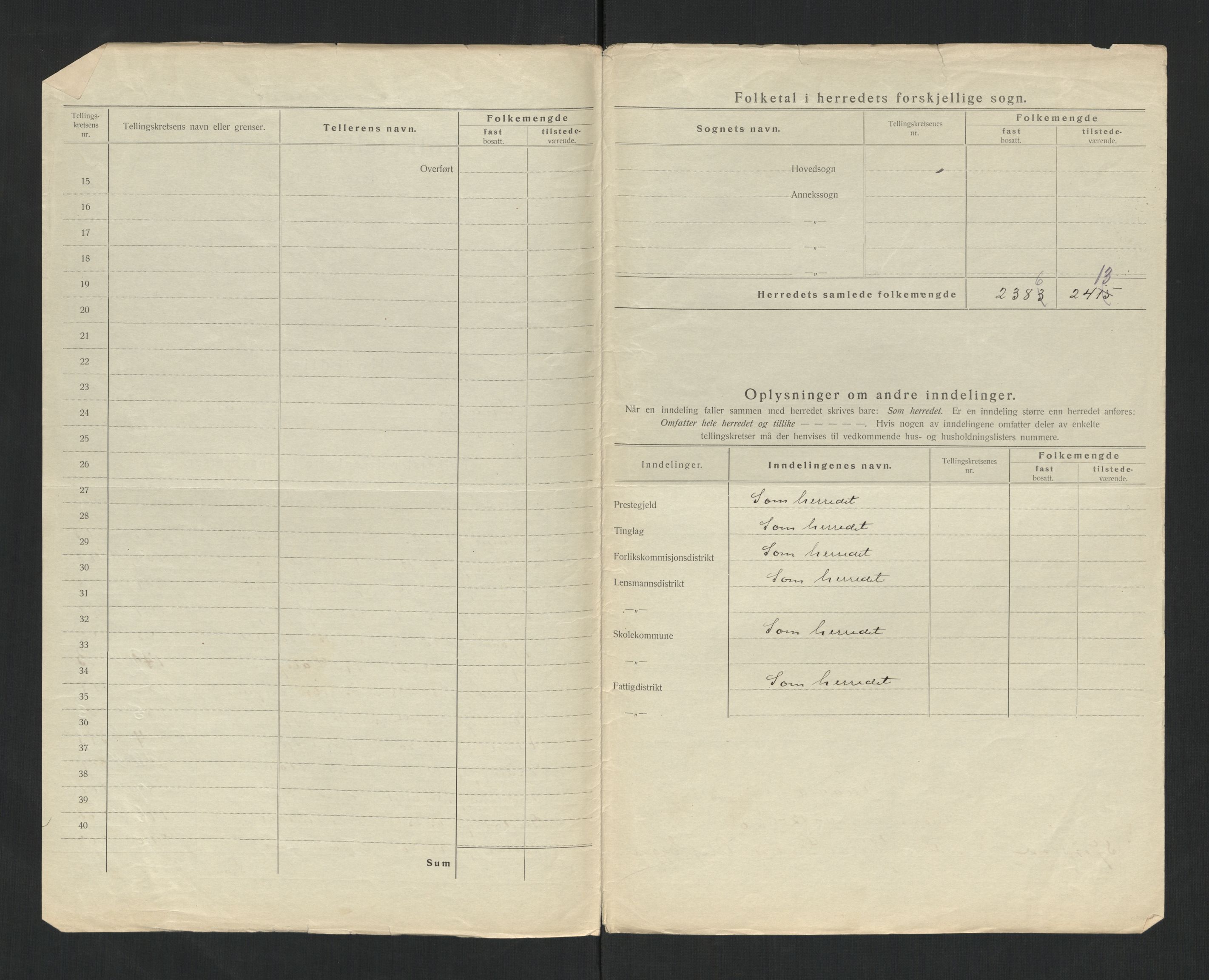 SAT, 1920 census for Snåsa, 1920, p. 13