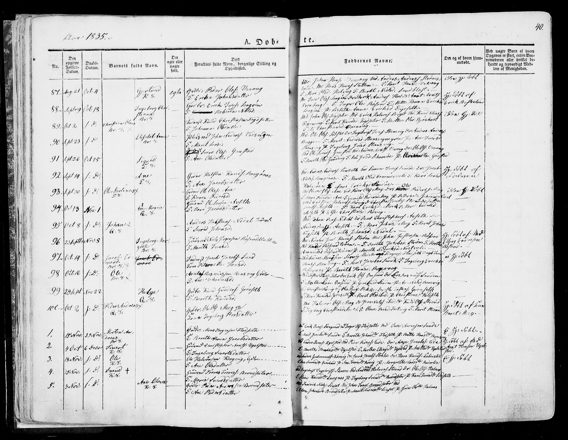 Ministerialprotokoller, klokkerbøker og fødselsregistre - Møre og Romsdal, SAT/A-1454/568/L0803: Parish register (official) no. 568A10, 1830-1853, p. 40