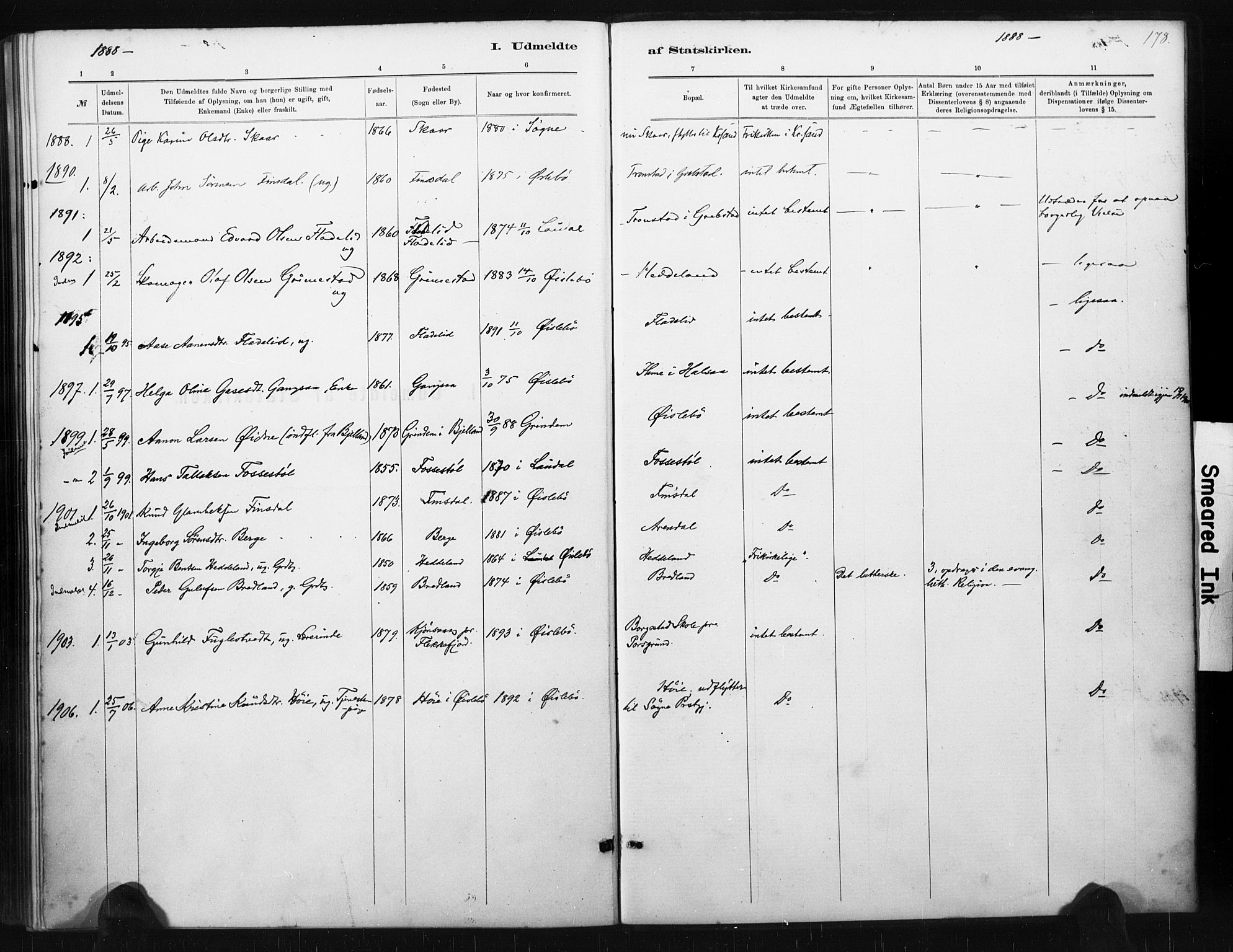 Holum sokneprestkontor, SAK/1111-0022/F/Fa/Fac/L0004: Parish register (official) no. A 4, 1884-1907, p. 178