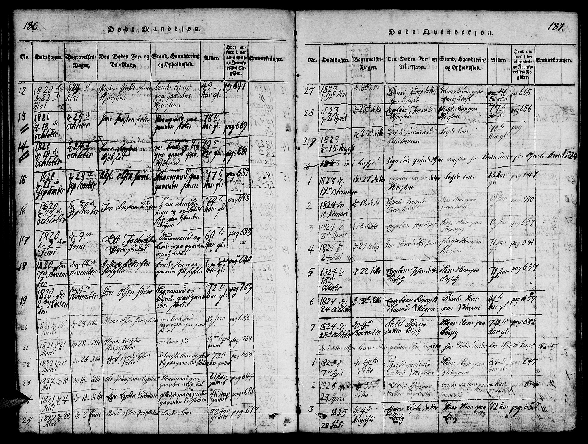 Ministerialprotokoller, klokkerbøker og fødselsregistre - Møre og Romsdal, SAT/A-1454/541/L0546: Parish register (copy) no. 541C01, 1818-1856, p. 186-187