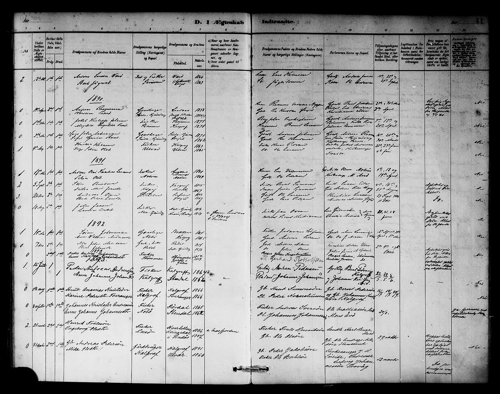 Solund sokneprestembete, SAB/A-81401: Parish register (official) no. C 1, 1881-1896, p. 41