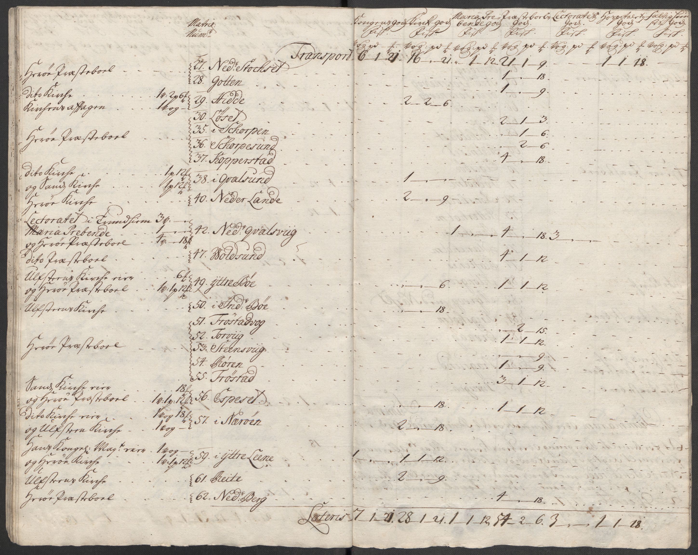 Rentekammeret inntil 1814, Reviderte regnskaper, Fogderegnskap, AV/RA-EA-4092/R54/L3569: Fogderegnskap Sunnmøre, 1717, p. 54