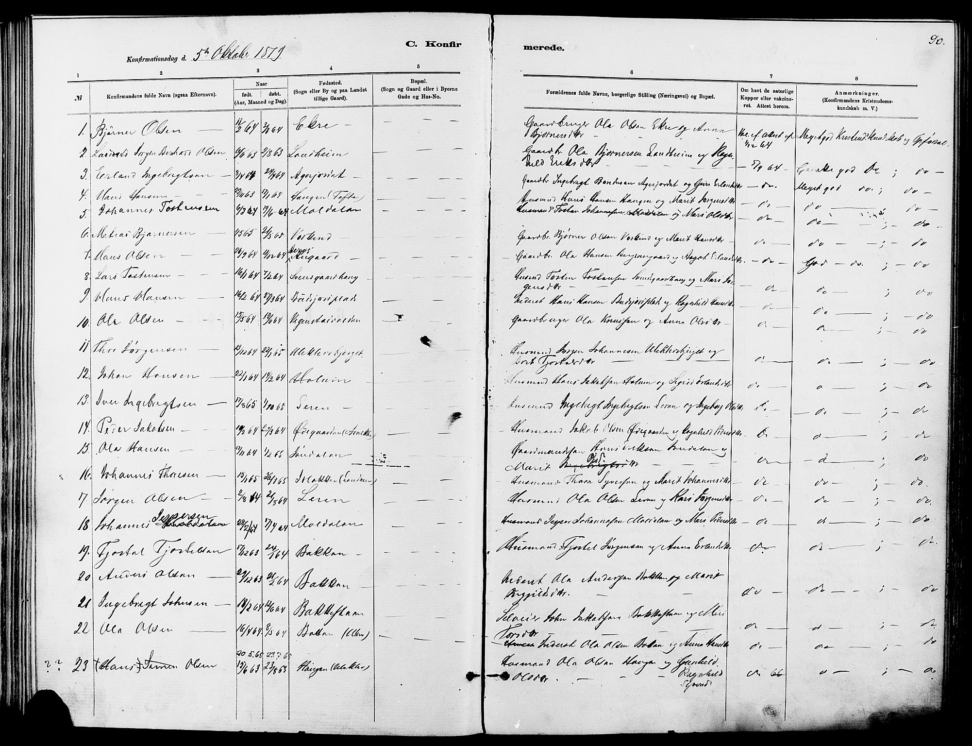 Dovre prestekontor, SAH/PREST-066/H/Ha/Haa/L0002: Parish register (official) no. 2, 1879-1890, p. 90