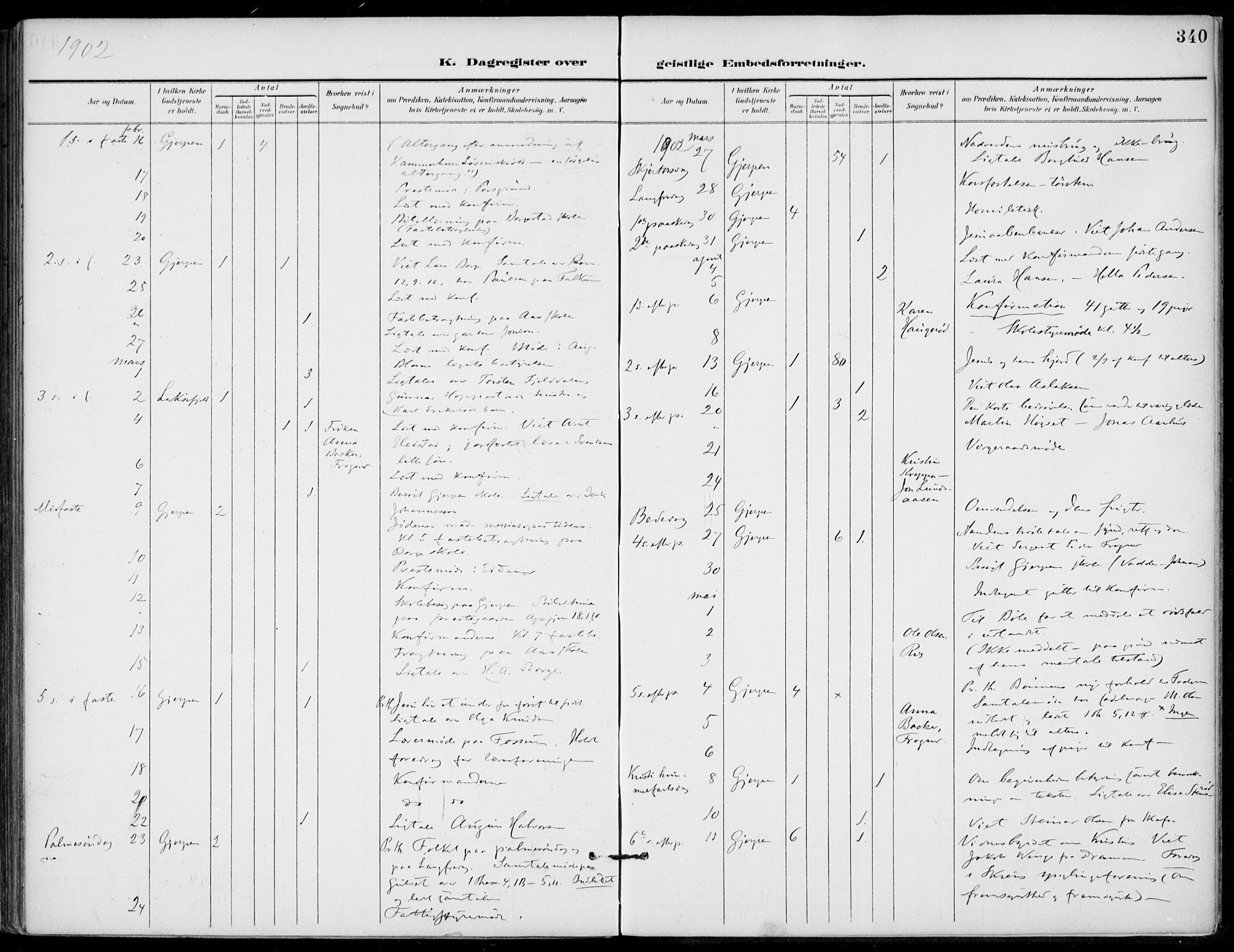 Gjerpen kirkebøker, SAKO/A-265/F/Fa/L0011: Parish register (official) no. I 11, 1896-1904, p. 340