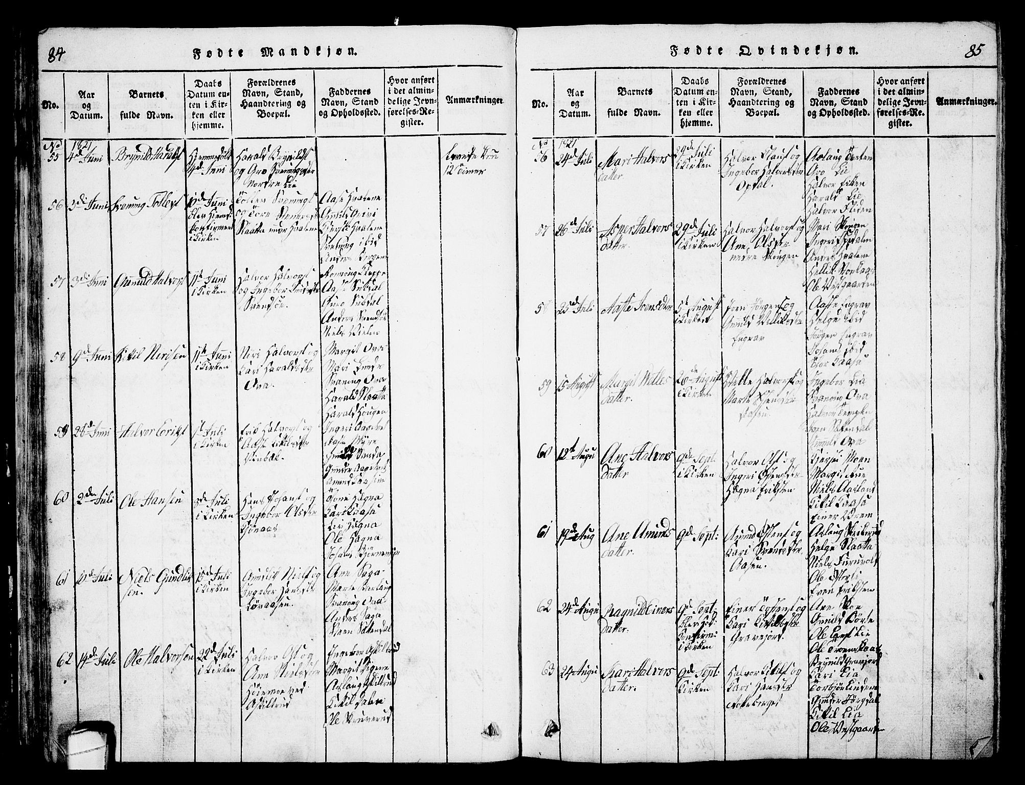 Bø kirkebøker, SAKO/A-257/G/Ga/L0001: Parish register (copy) no. 1, 1815-1831, p. 84-85