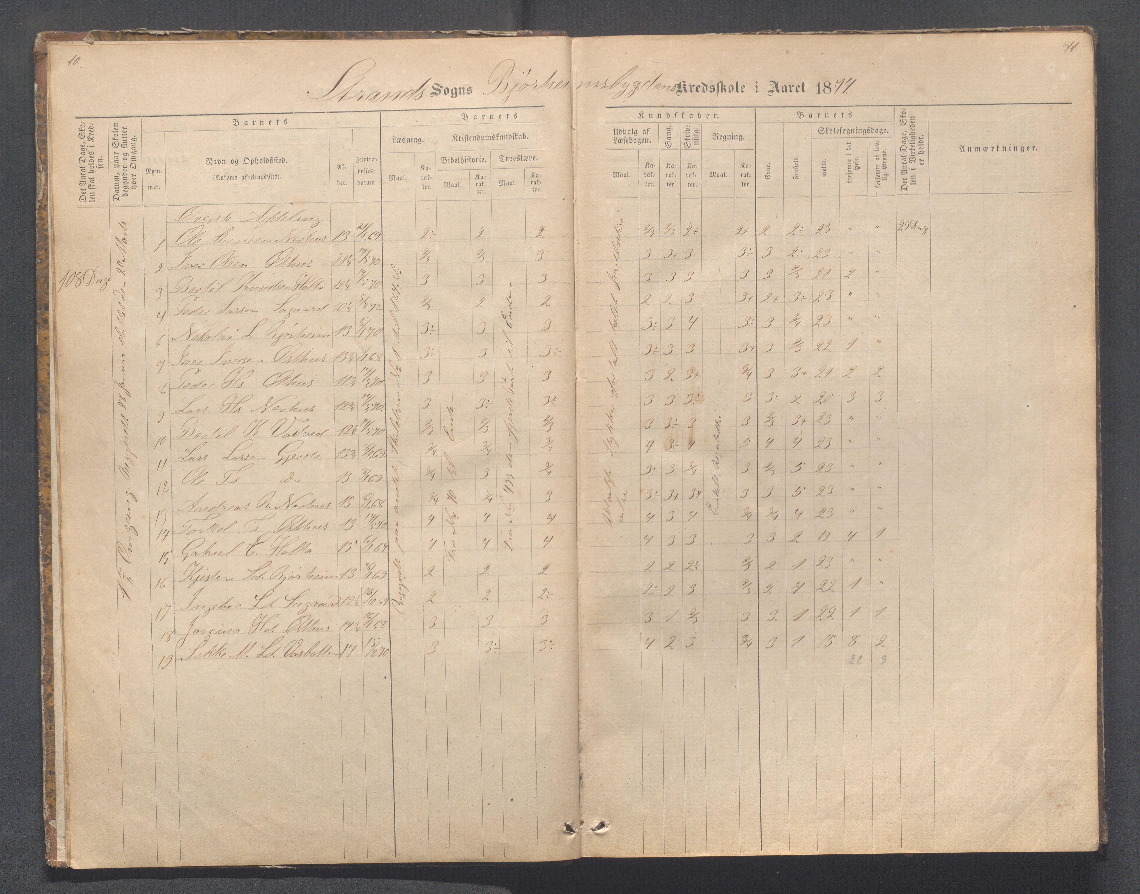 Strand kommune - Bjørheimsbygd skole, IKAR/A-147/H/L0001: Skoleprotokoll for Bjørheimsbygd,Lekvam og Hidle krets, 1873-1884, p. 10-11