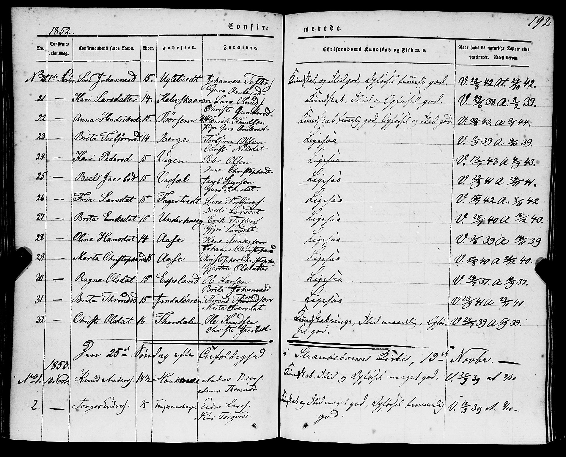 Strandebarm sokneprestembete, AV/SAB-A-78401/H/Haa: Parish register (official) no. A 7, 1844-1872, p. 192