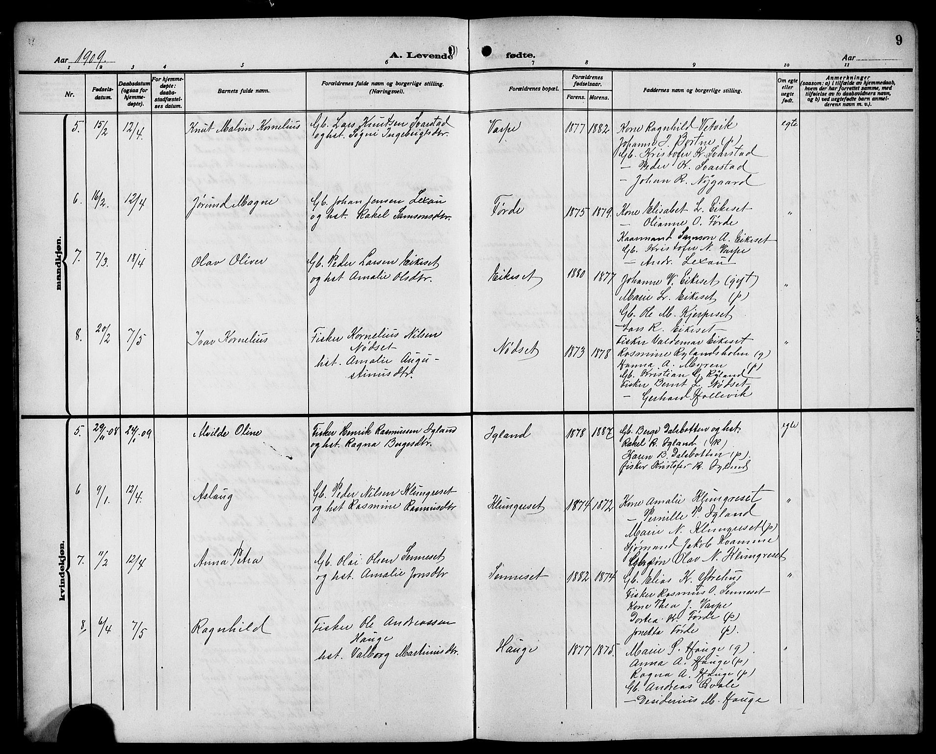 Bremanger sokneprestembete, SAB/A-82201/H/Hab/Habc/L0001: Parish register (copy) no. C 1, 1908-1919, p. 9