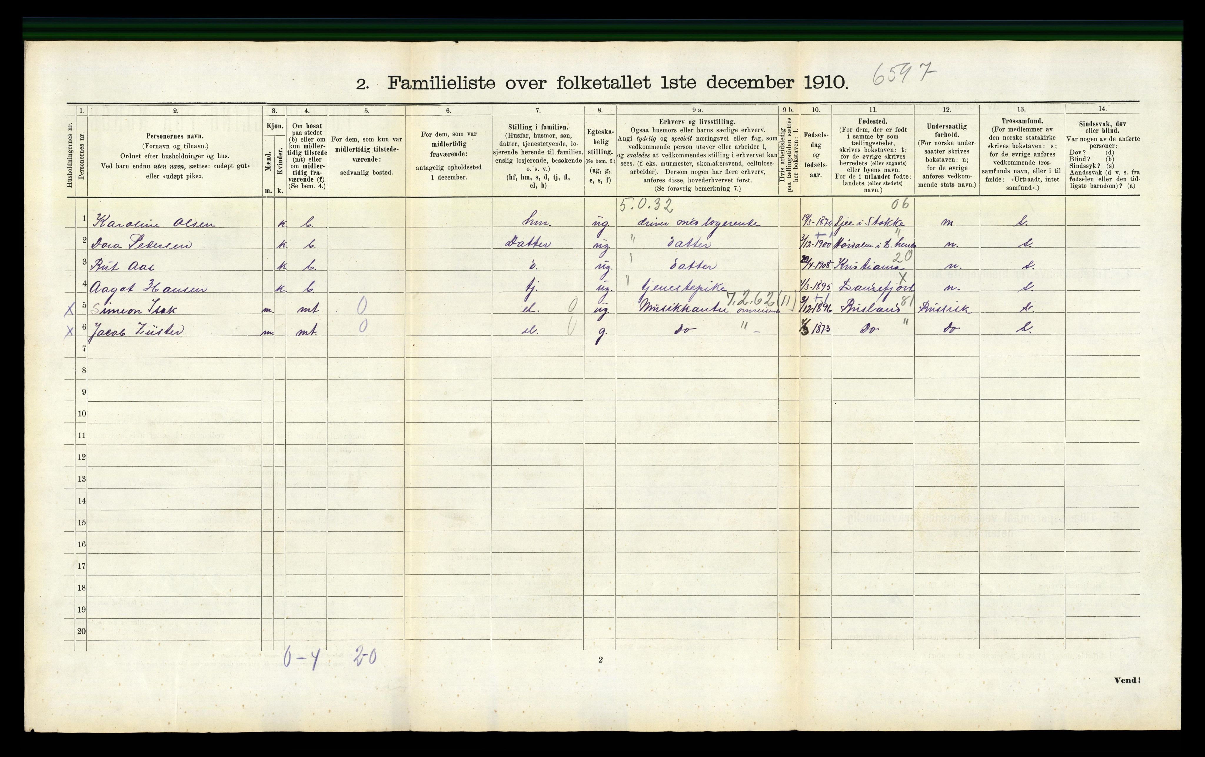 RA, 1910 census for Sandefjord, 1910, p. 3115