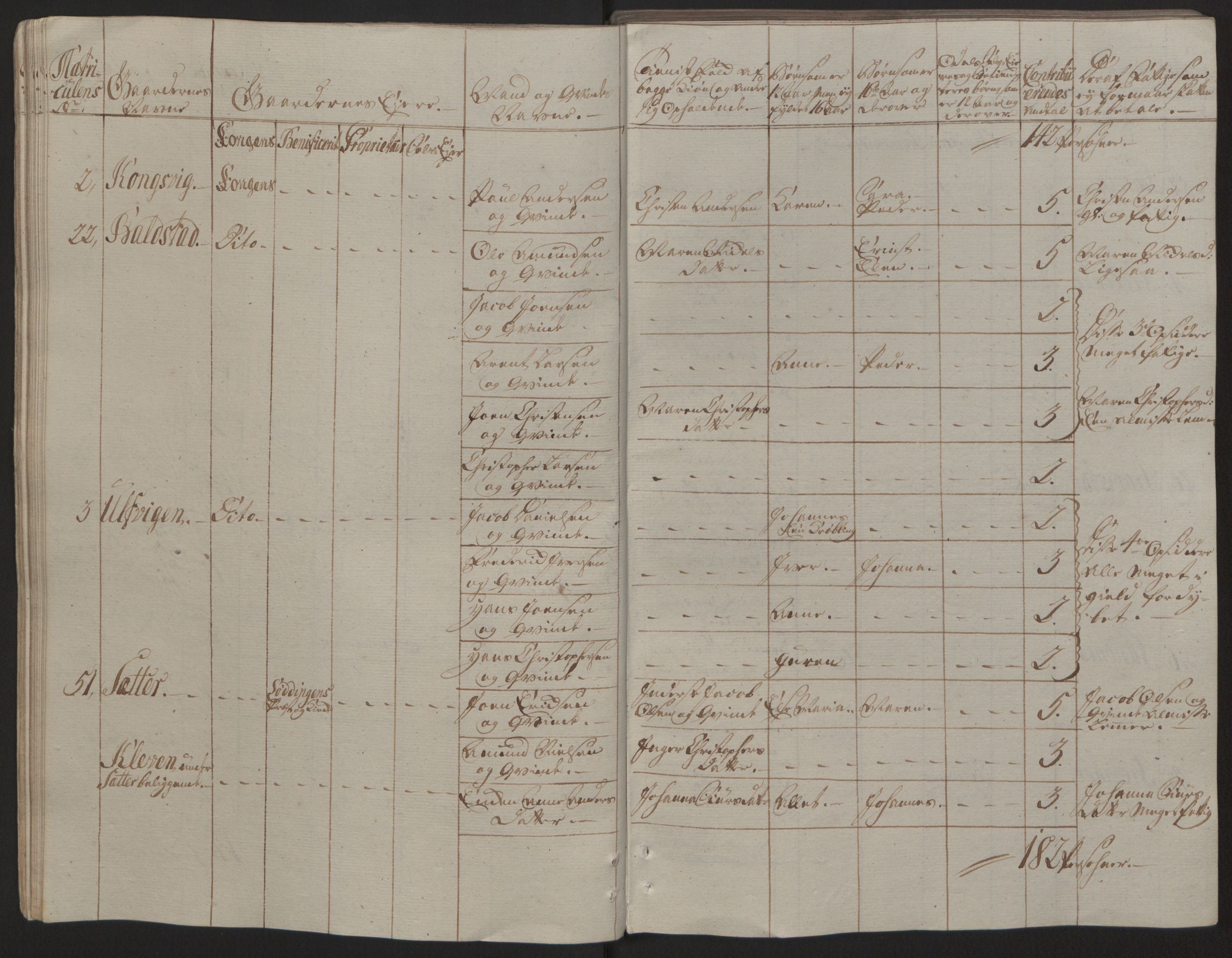 Rentekammeret inntil 1814, Reviderte regnskaper, Fogderegnskap, AV/RA-EA-4092/R66/L4670: Ekstraskatten Salten, 1762-1764, p. 218