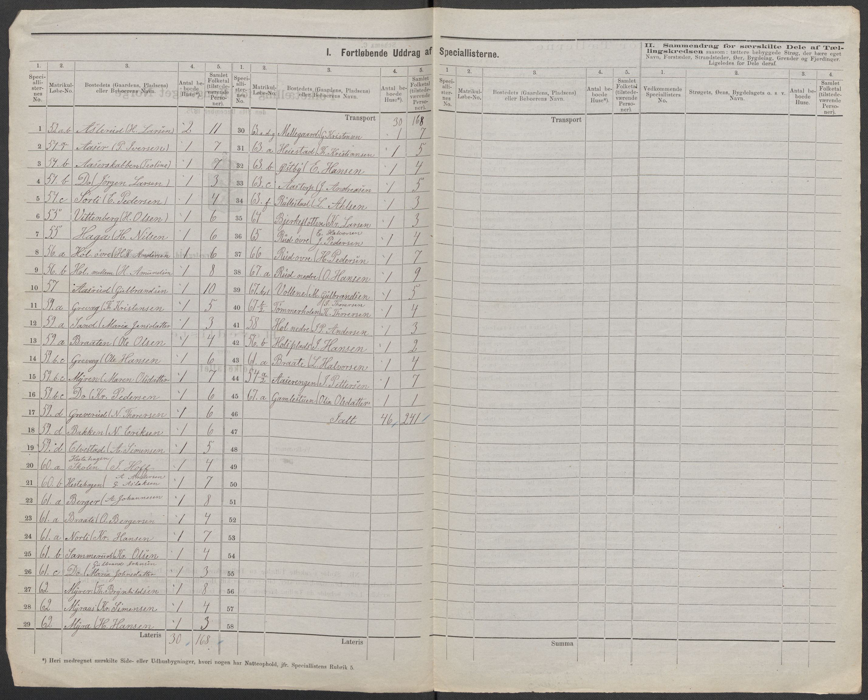 RA, 1875 census for 0122P Trøgstad, 1875, p. 8