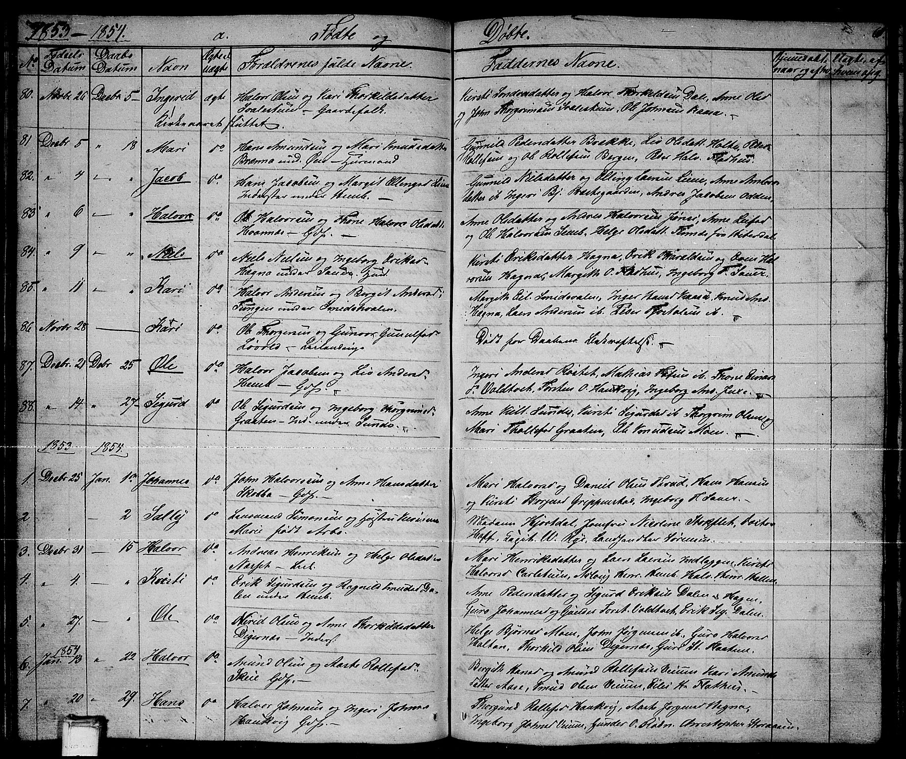 Sauherad kirkebøker, SAKO/A-298/G/Ga/L0002: Parish register (copy) no. I 2, 1842-1866, p. 61