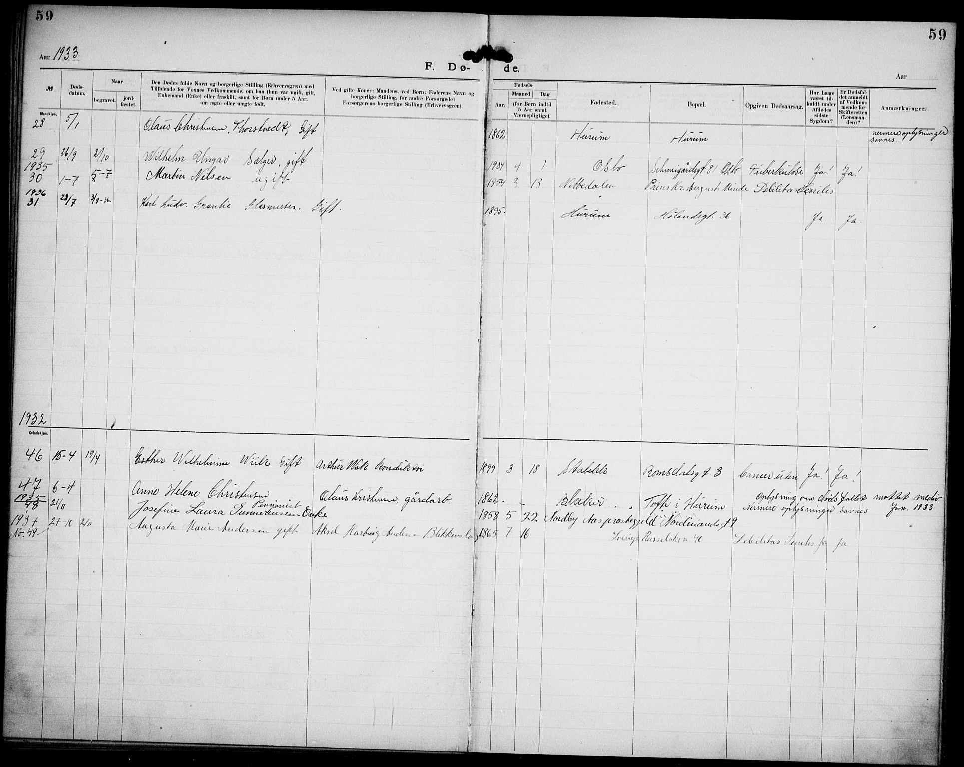 Kristi menighet Oslo , SAO/PAO-0220/A/L0001: Dissenter register no. 1, 1903-1938, p. 59