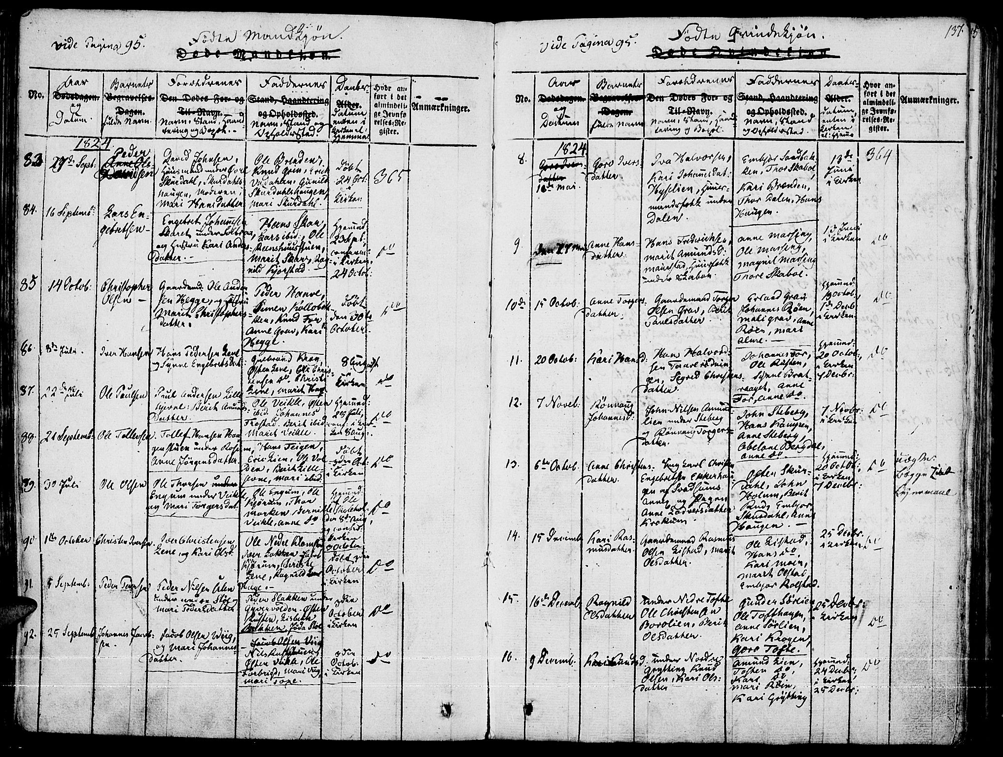 Fron prestekontor, AV/SAH-PREST-078/H/Ha/Haa/L0002: Parish register (official) no. 2, 1816-1827, p. 137