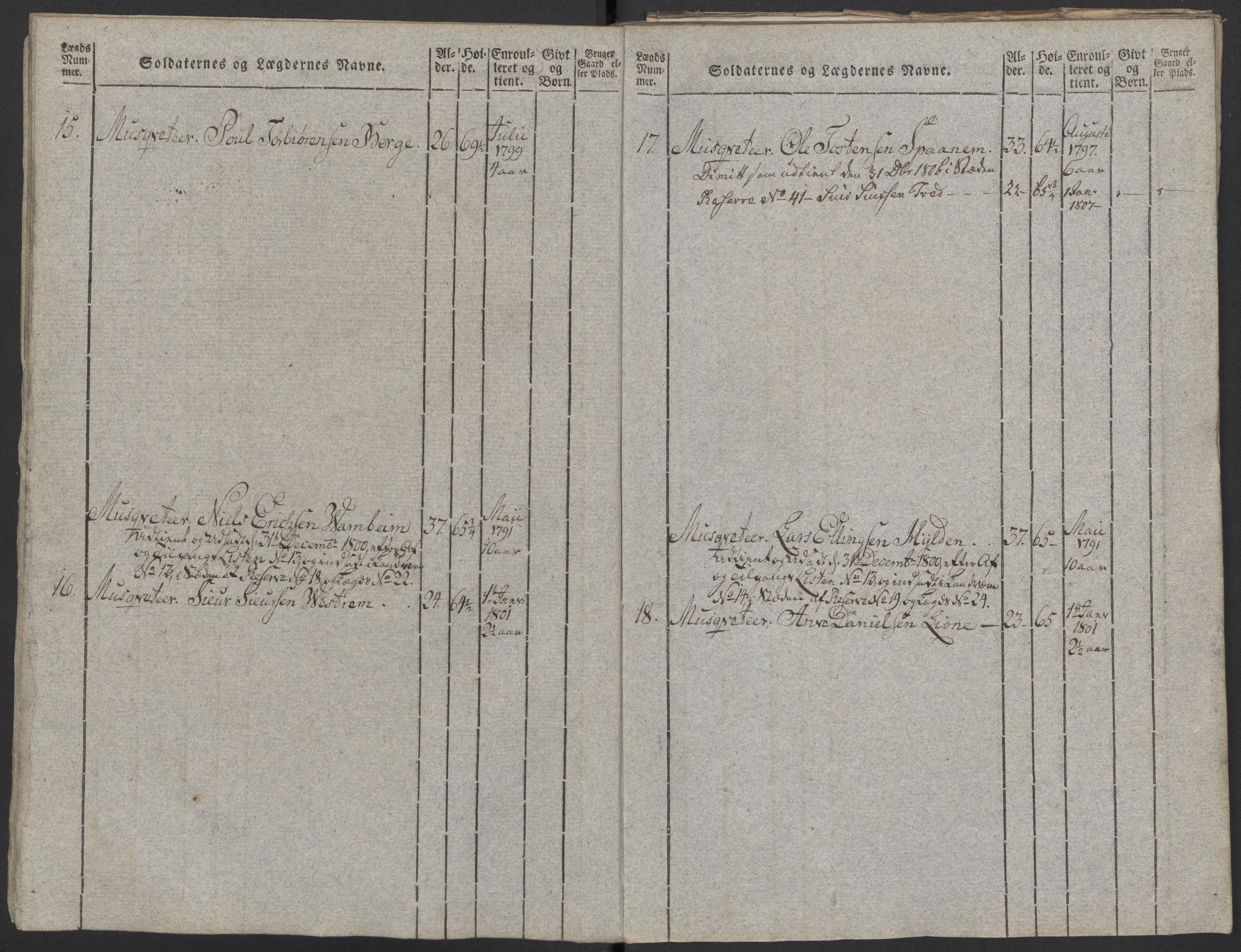 Generalitets- og kommissariatskollegiet, Det kongelige norske kommissariatskollegium, AV/RA-EA-5420/E/Eh/L0097: Bergenhusiske nasjonale infanteriregiment, 1803-1807, p. 100