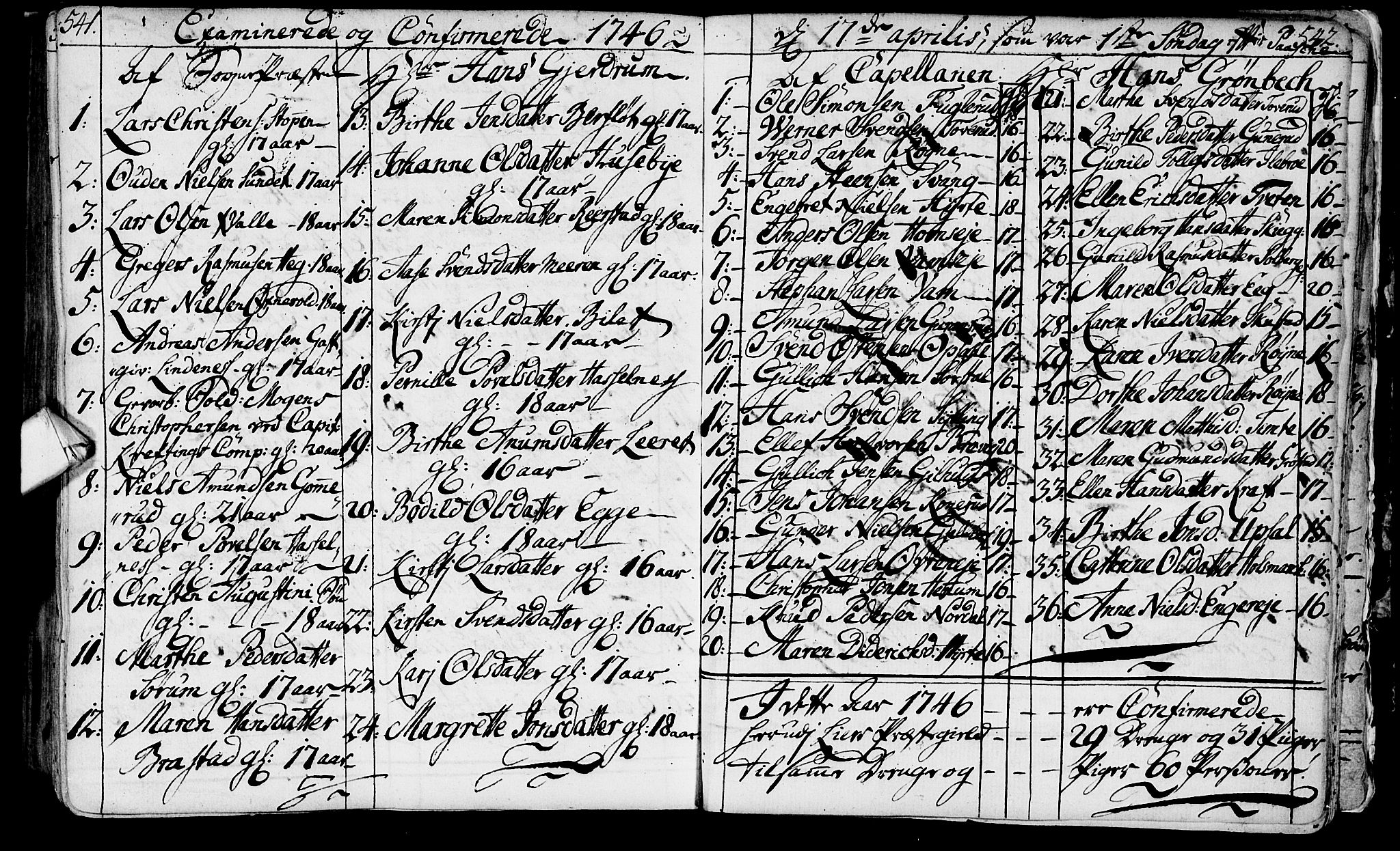 Lier kirkebøker, AV/SAKO-A-230/F/Fa/L0003: Parish register (official) no. I 3, 1727-1748, p. 541-542