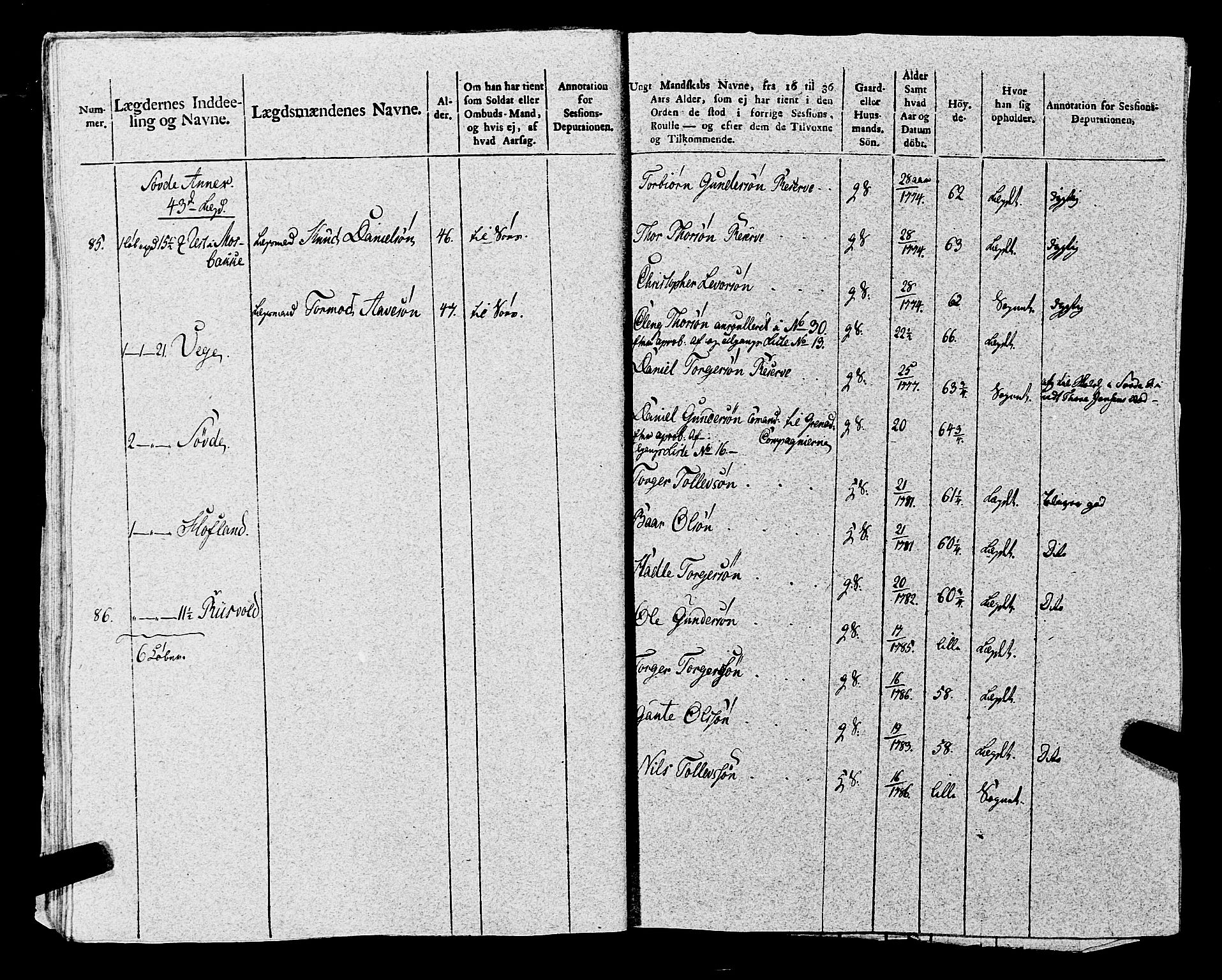 Fylkesmannen i Rogaland, AV/SAST-A-101928/99/3/325/325CA, 1655-1832, p. 8620