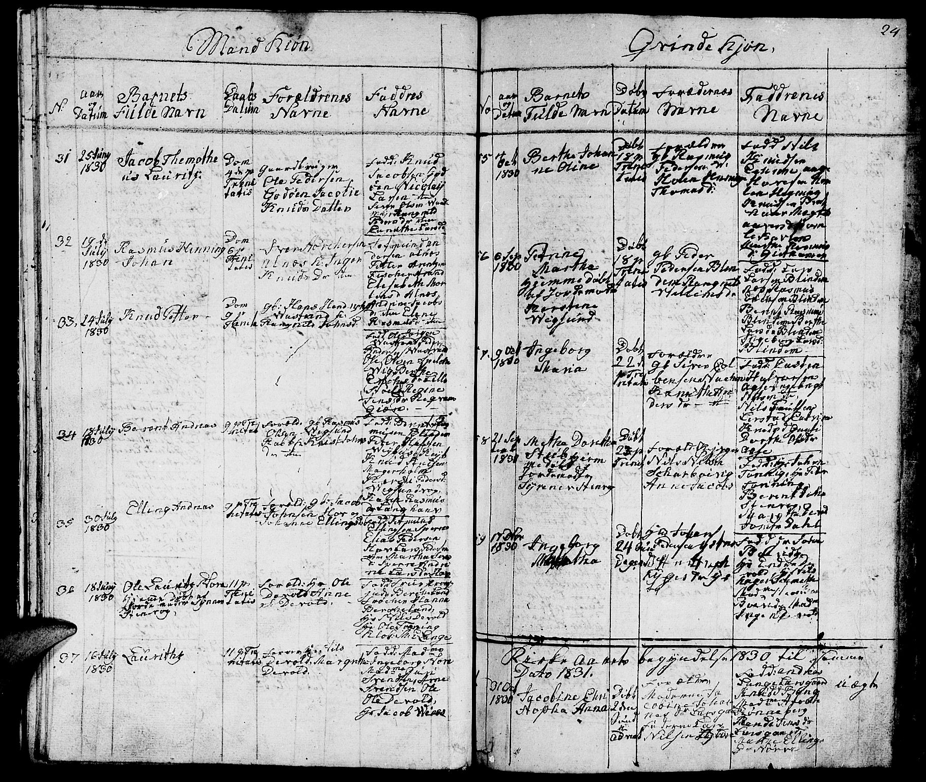 Ministerialprotokoller, klokkerbøker og fødselsregistre - Møre og Romsdal, AV/SAT-A-1454/528/L0425: Parish register (copy) no. 528C06, 1827-1840, p. 24