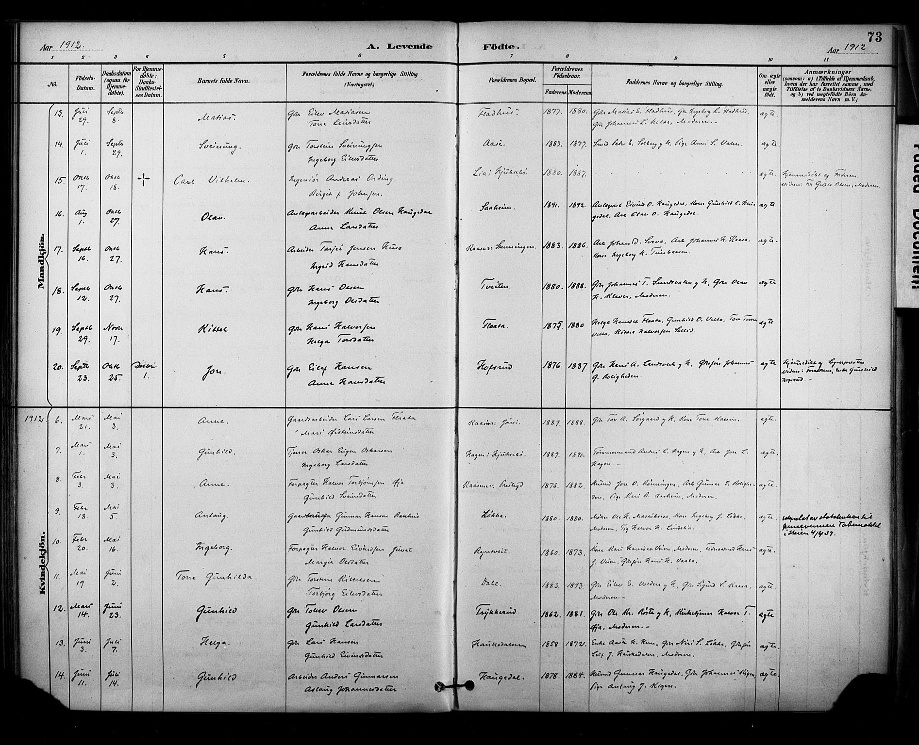 Sauherad kirkebøker, AV/SAKO-A-298/F/Fa/L0009: Parish register (official) no. I 9, 1887-1912, p. 73